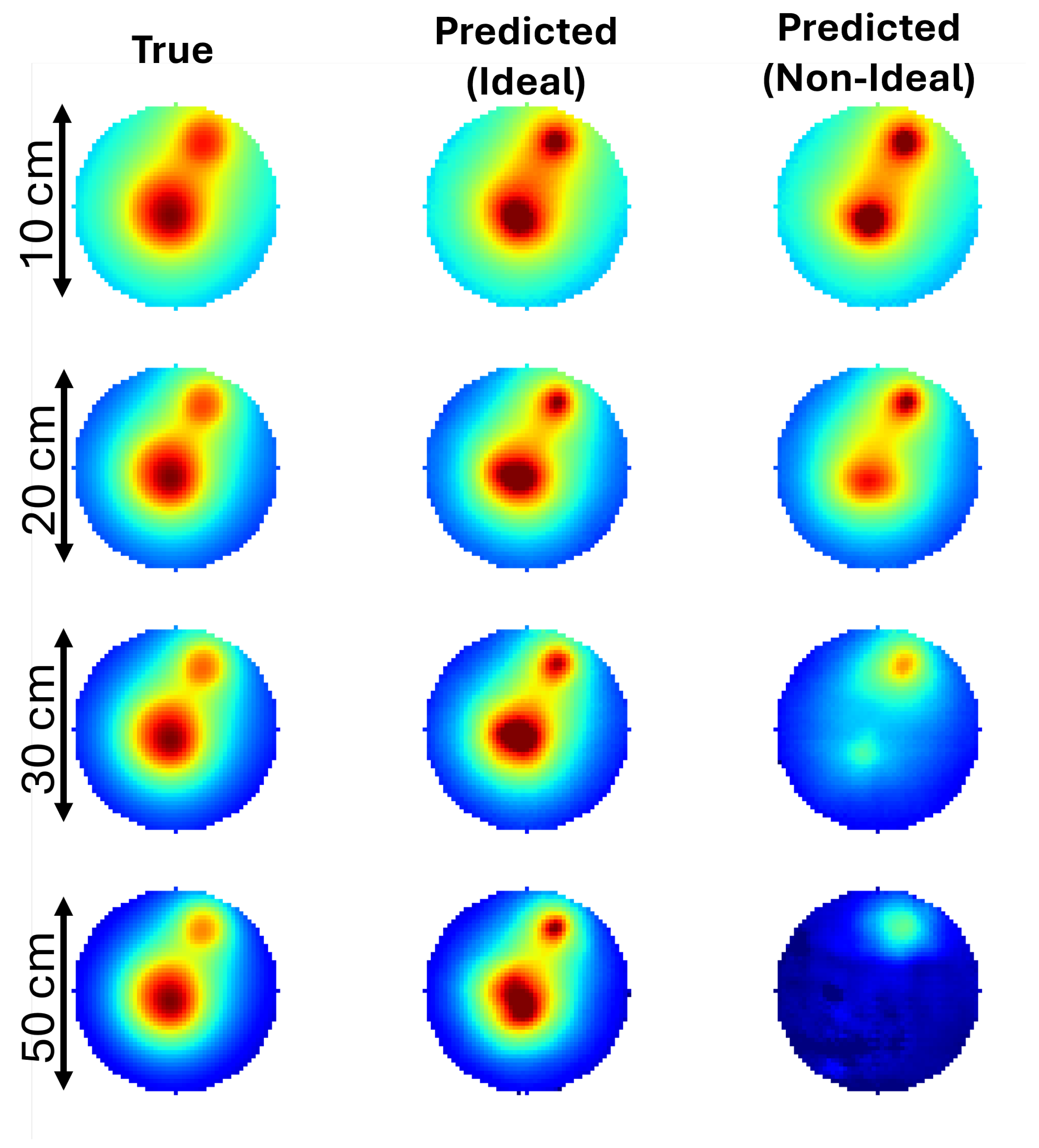 Preprints 138648 g005
