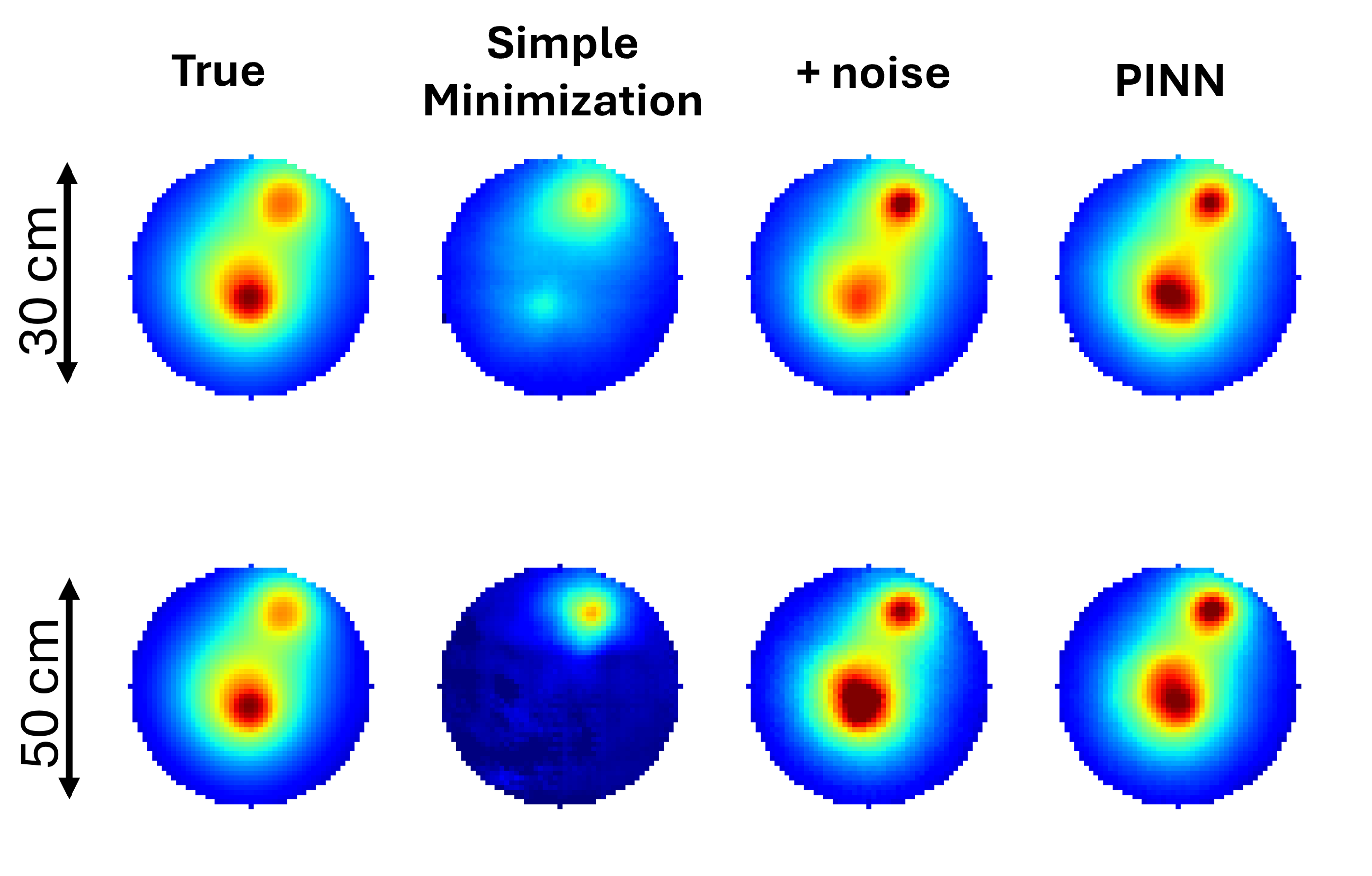 Preprints 138648 g007