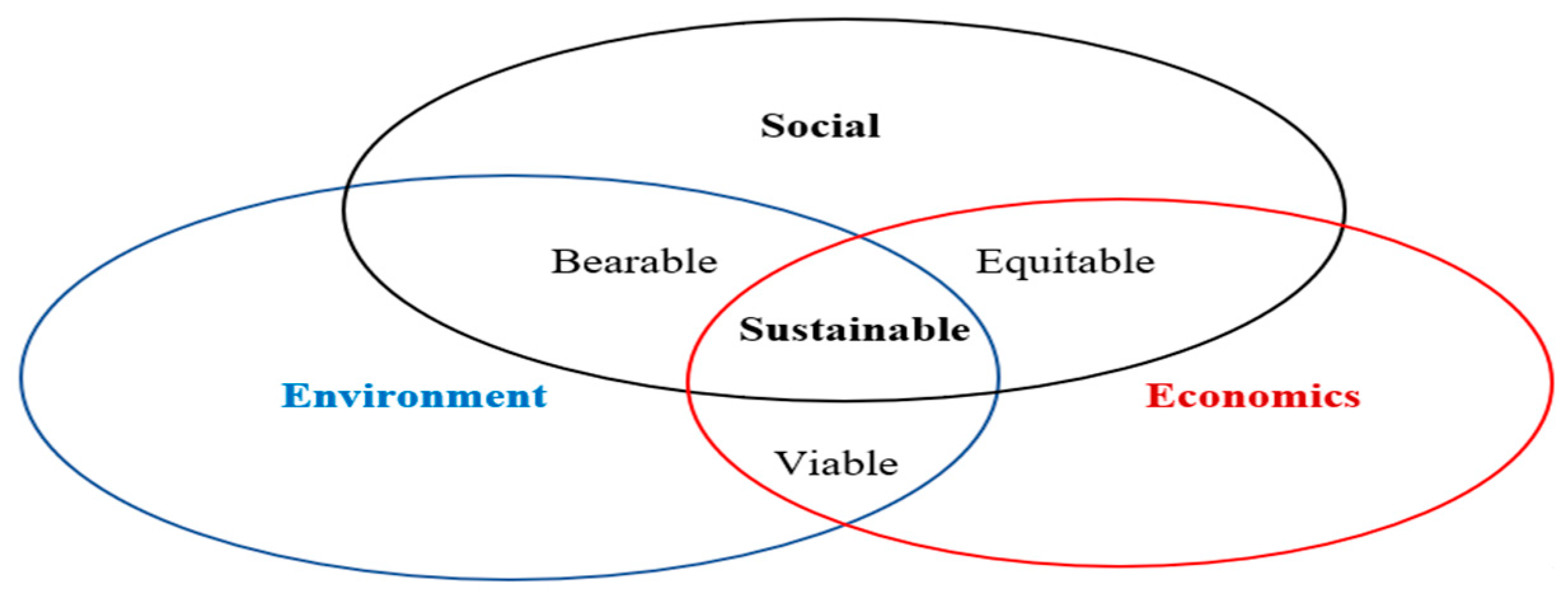 Preprints 74274 g005