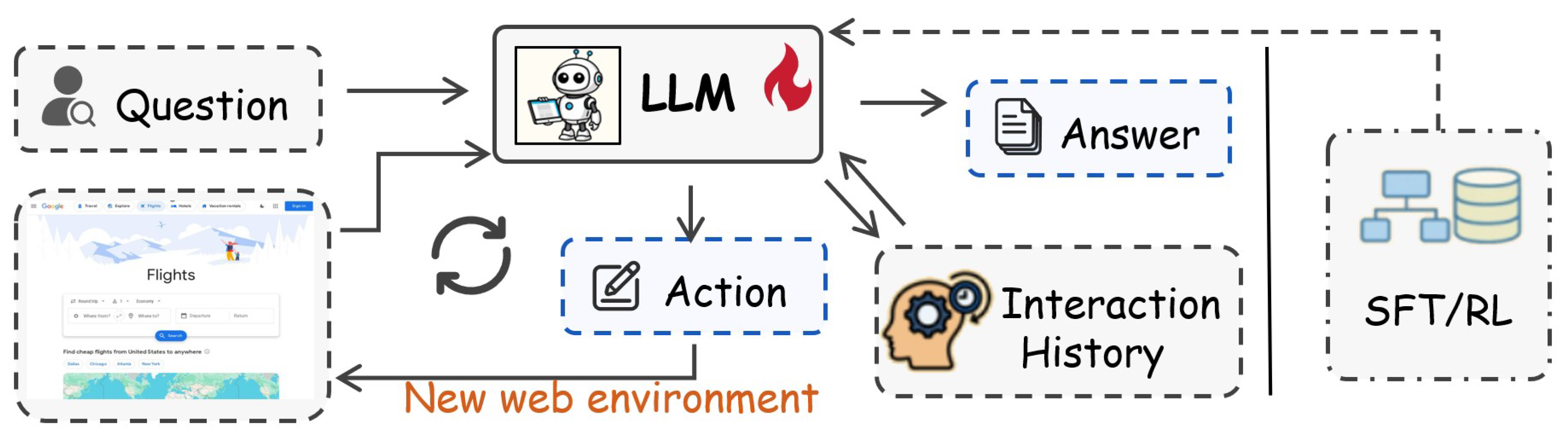 Preprints 173488 g004