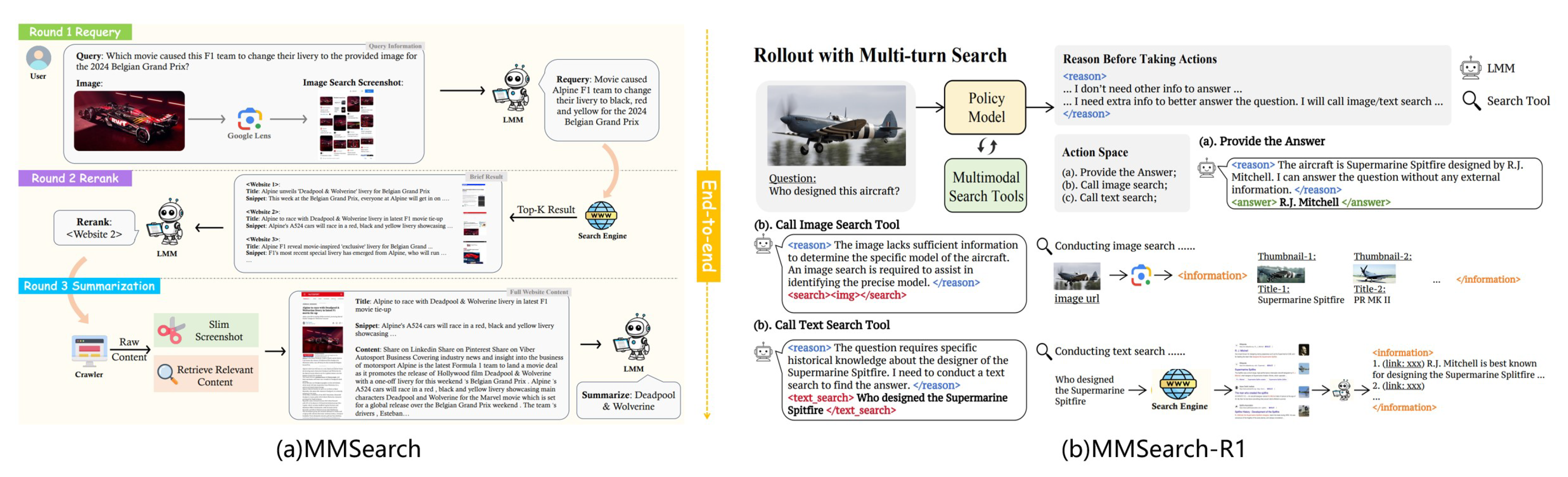 Preprints 173488 g006
