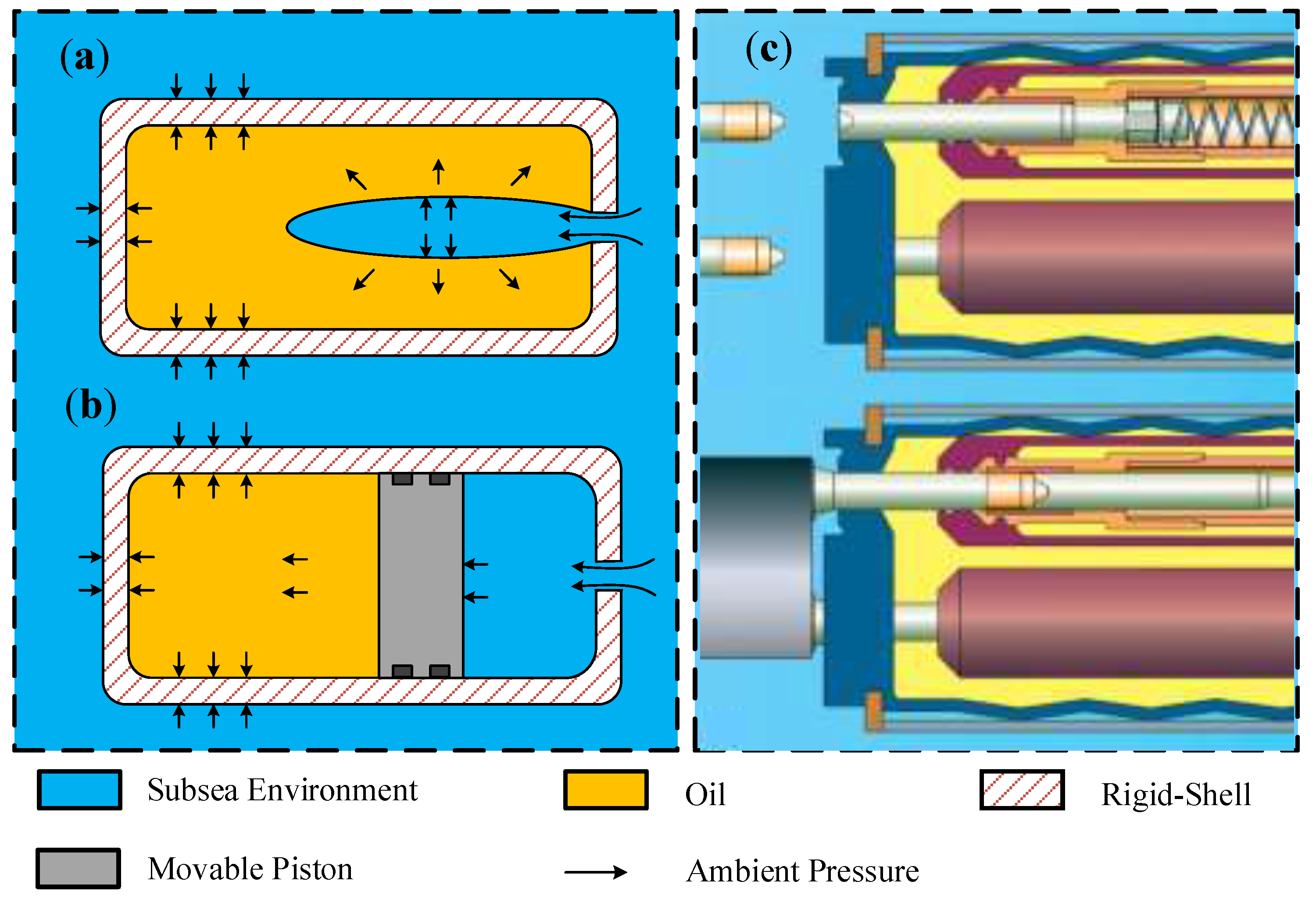 Preprints 197829 g001