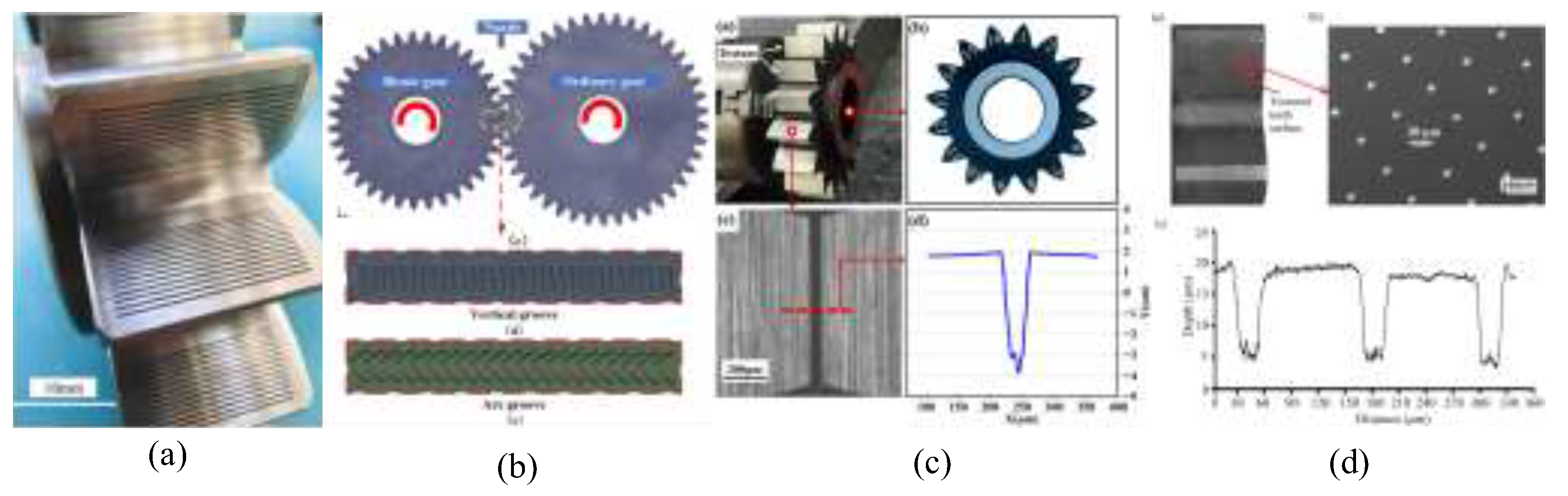 Preprints 197829 g006