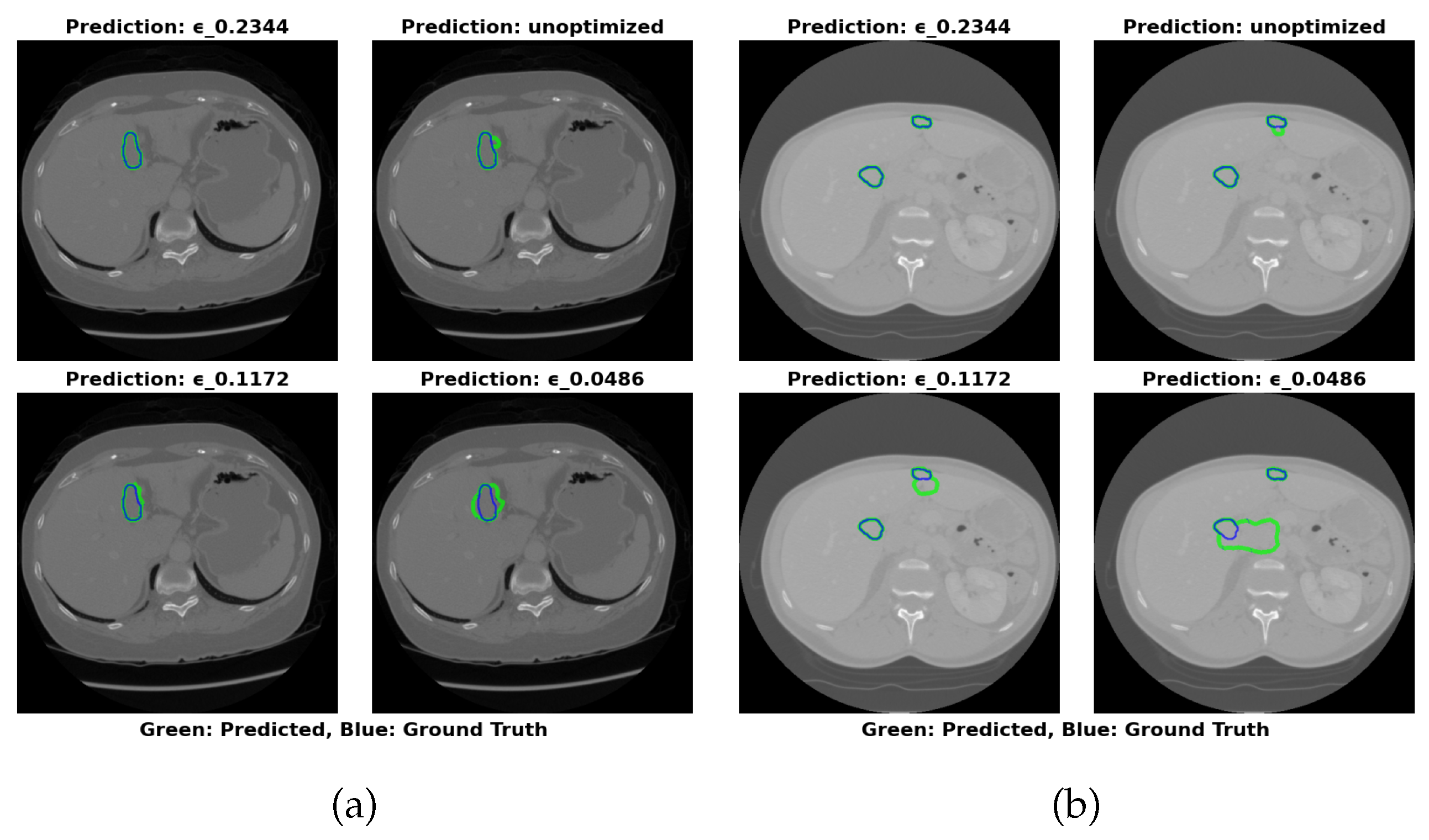 Preprints 152082 g004