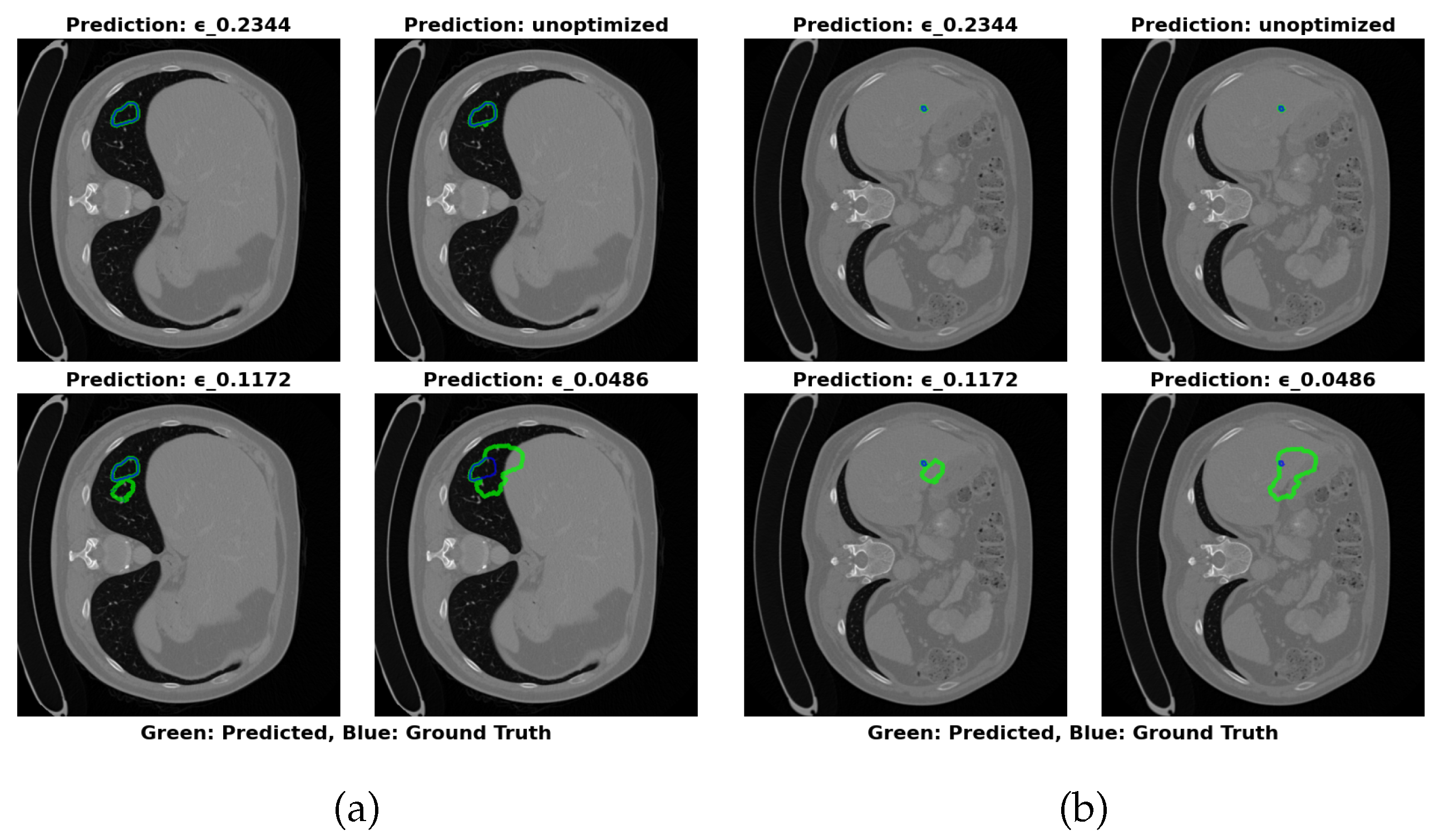 Preprints 152082 g005