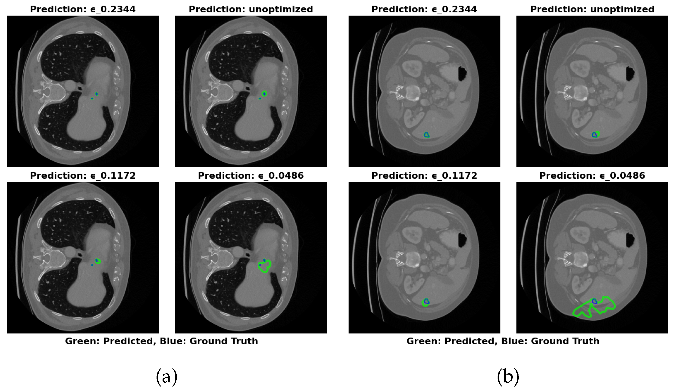 Preprints 152082 g006
