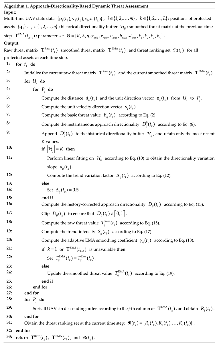 Preprints 218924 i001 Preprints 218924 i001