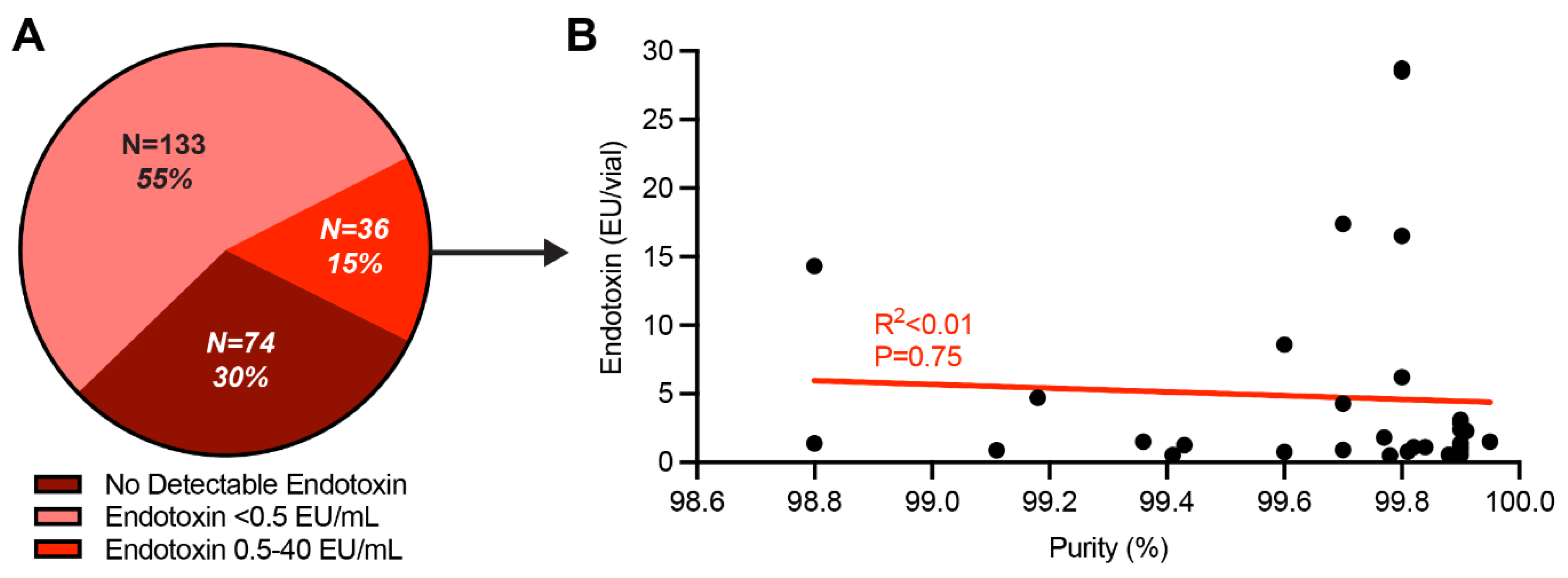 Preprints 209961 g002