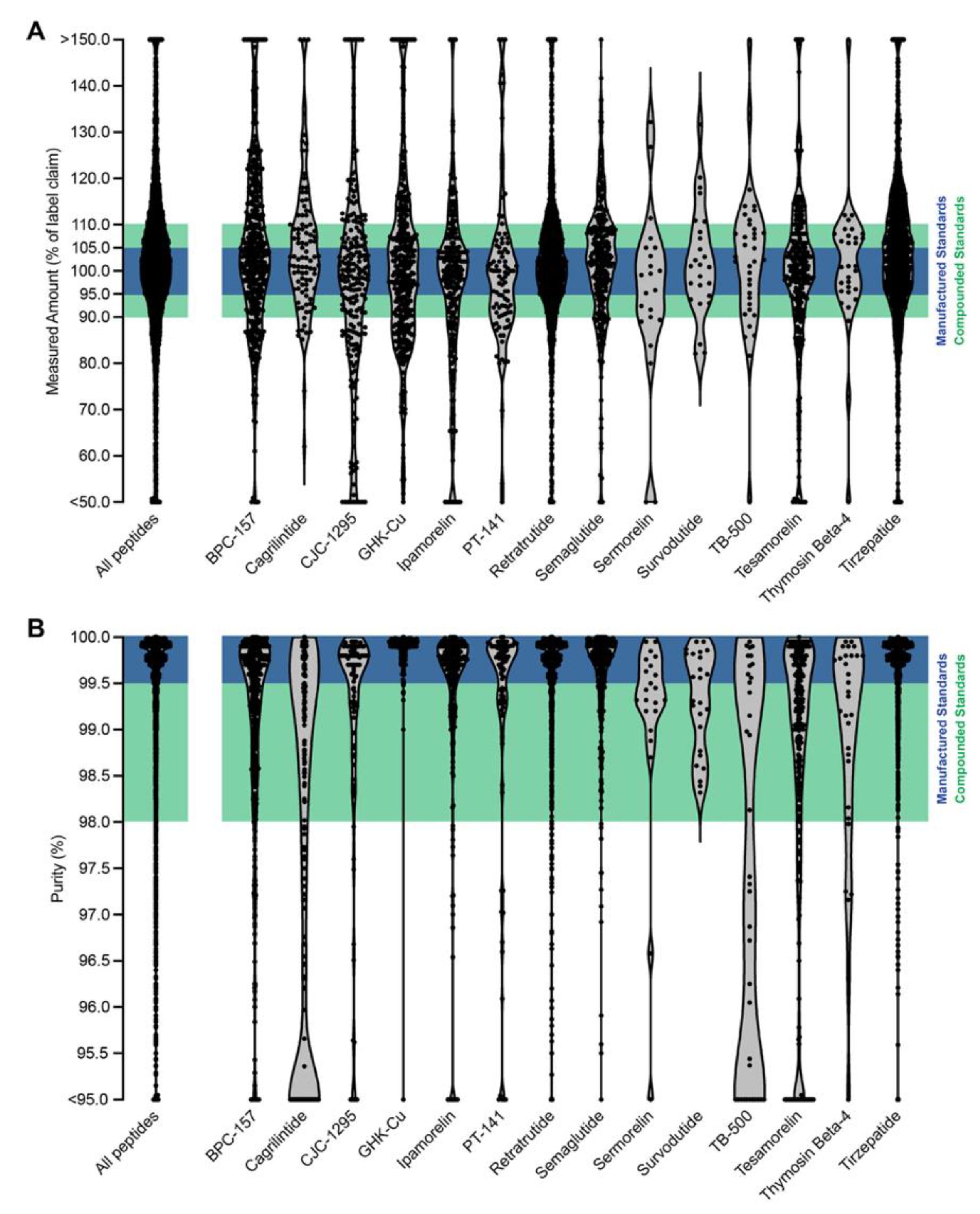 Preprints 209961 g004