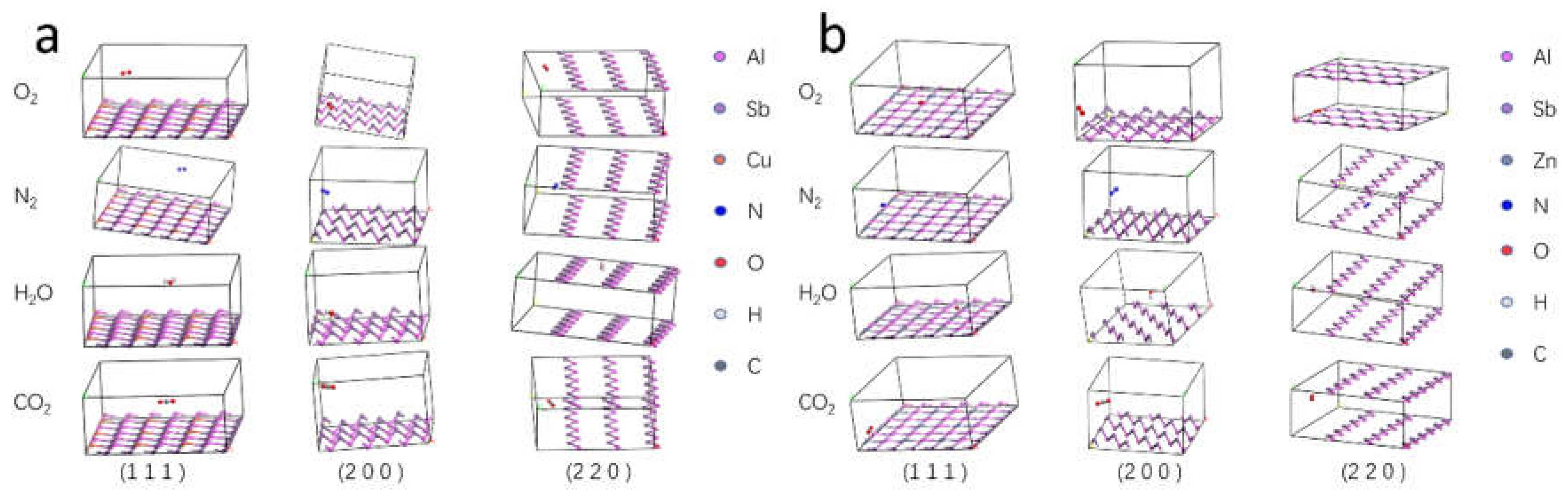 Preprints 224328 g007