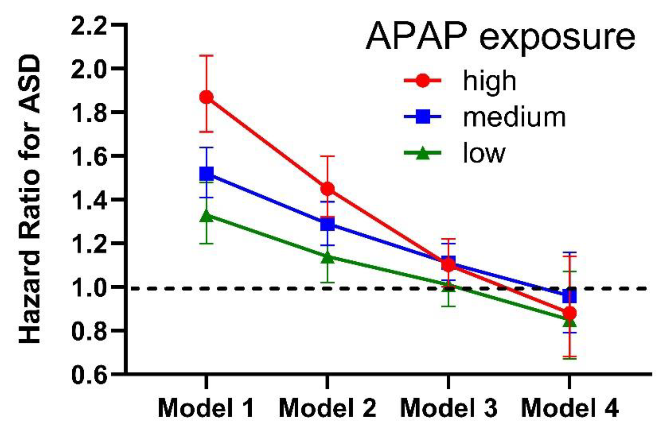 Preprints 181008 g001