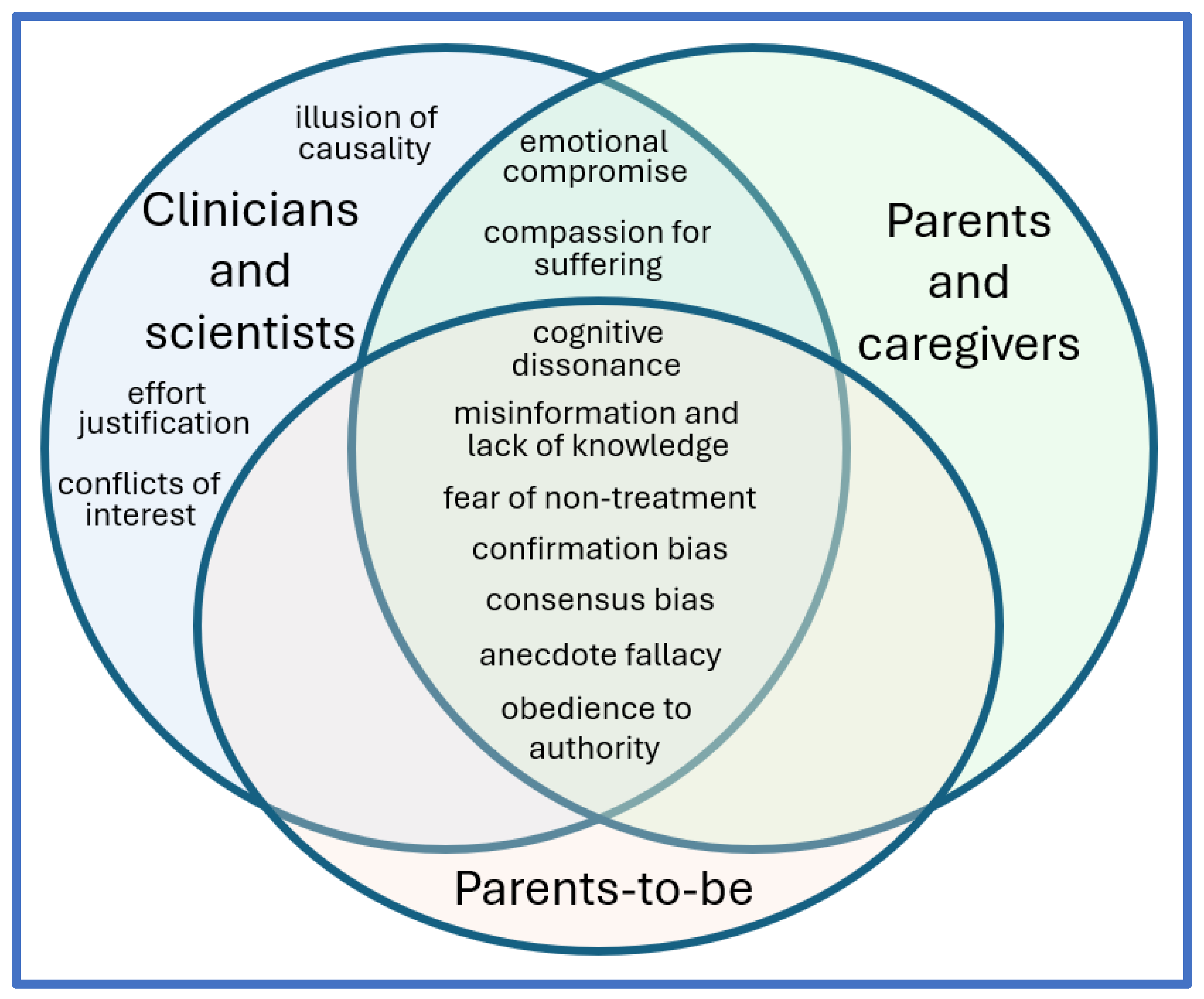 Preprints 181008 g002