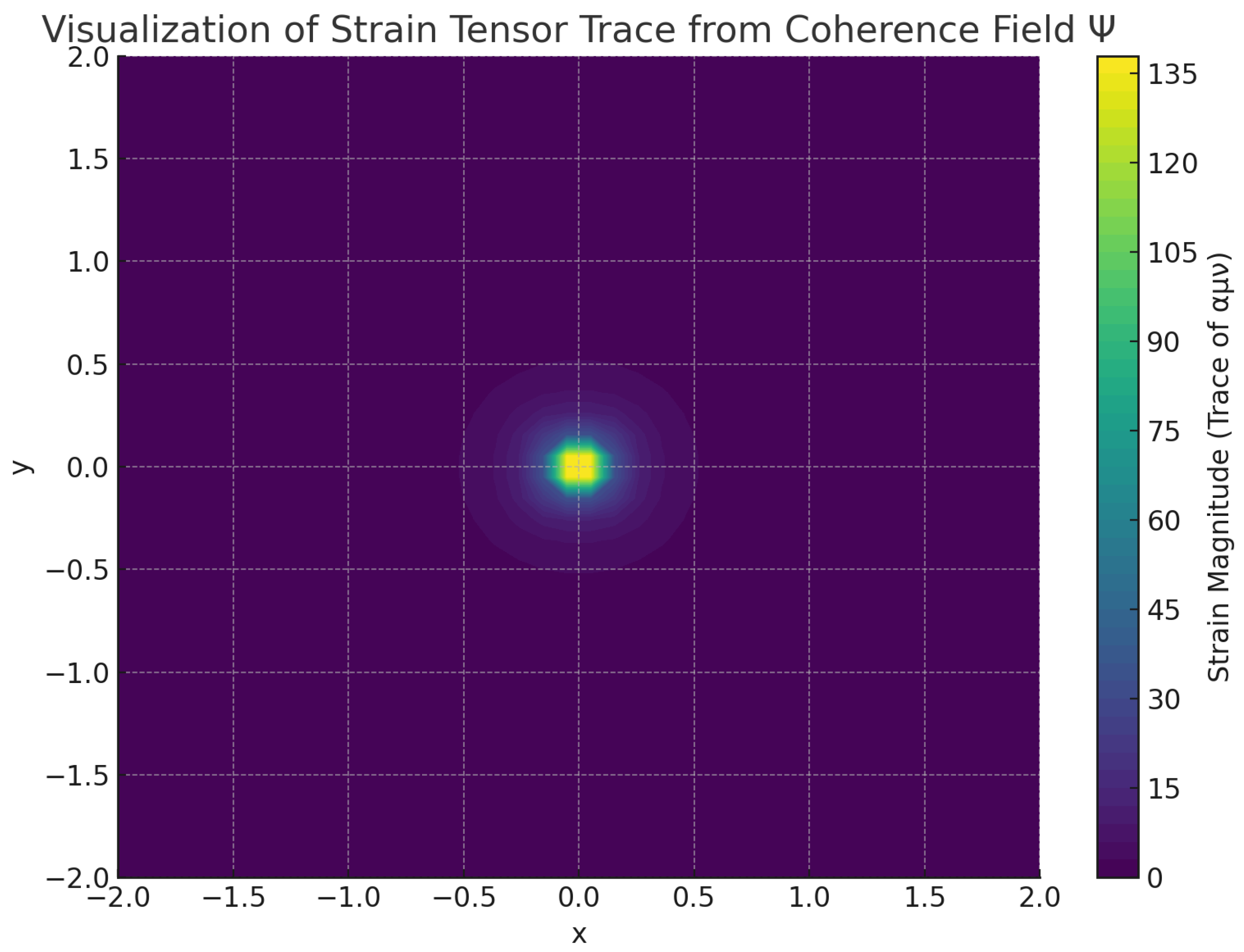 Preprints 163112 g001