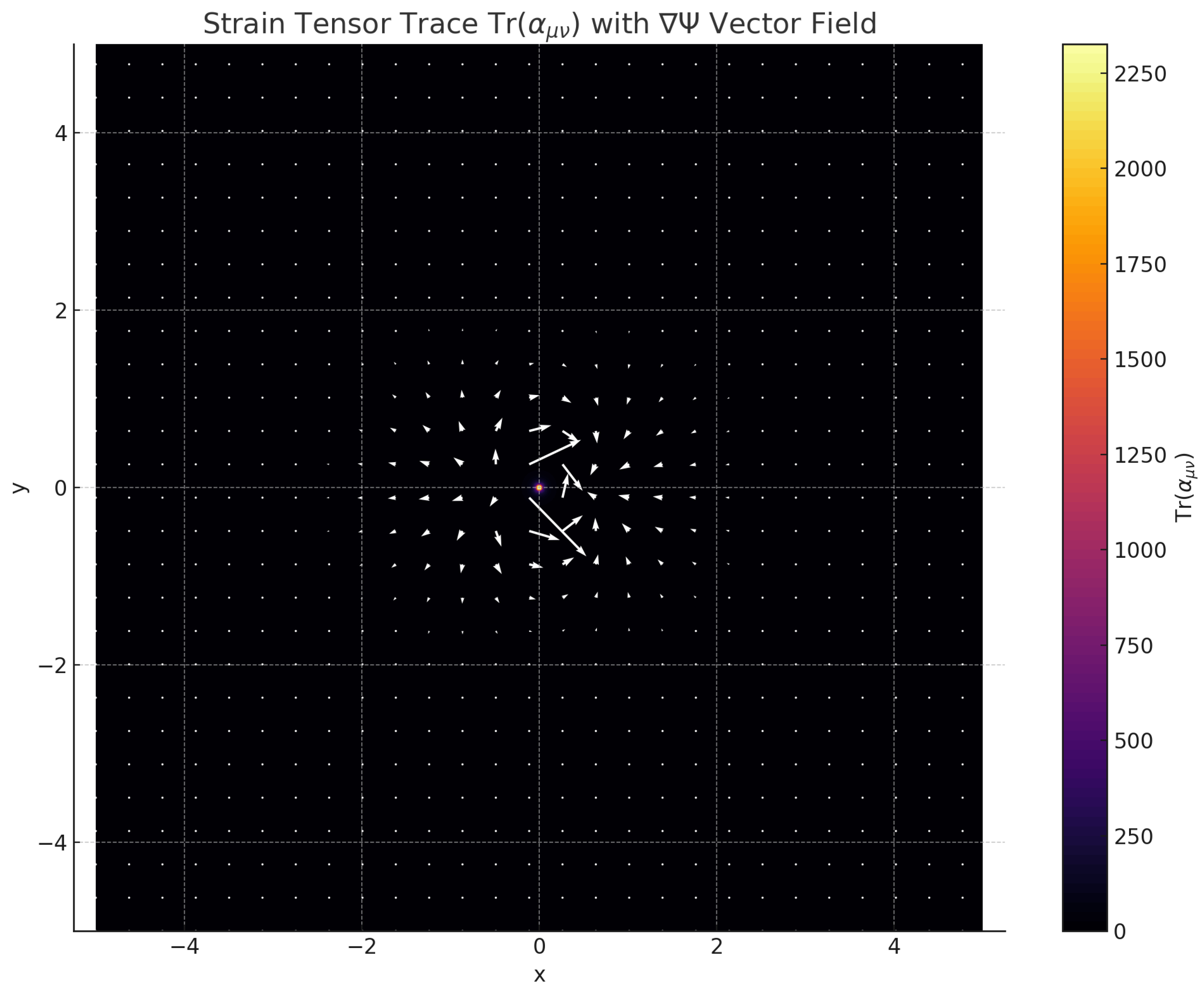 Preprints 163112 g002