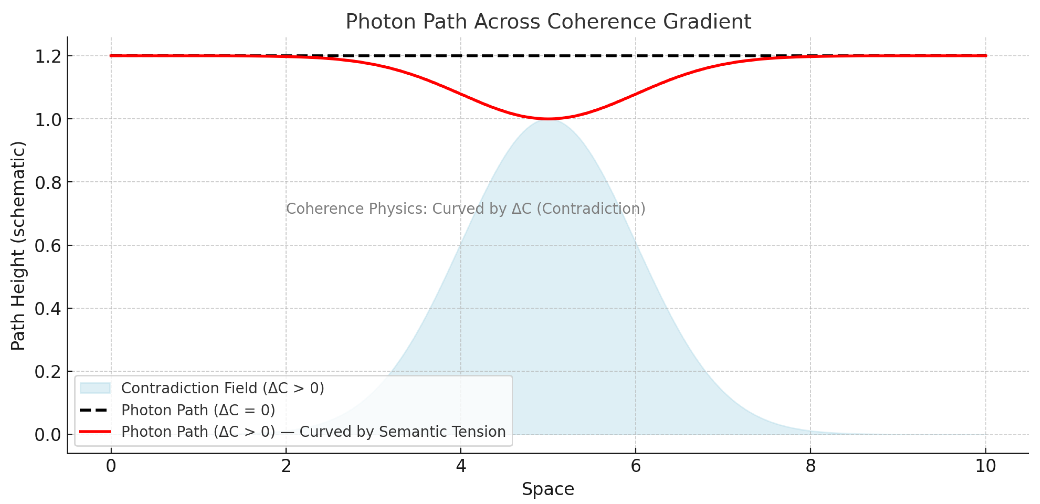 Preprints 163112 g003
