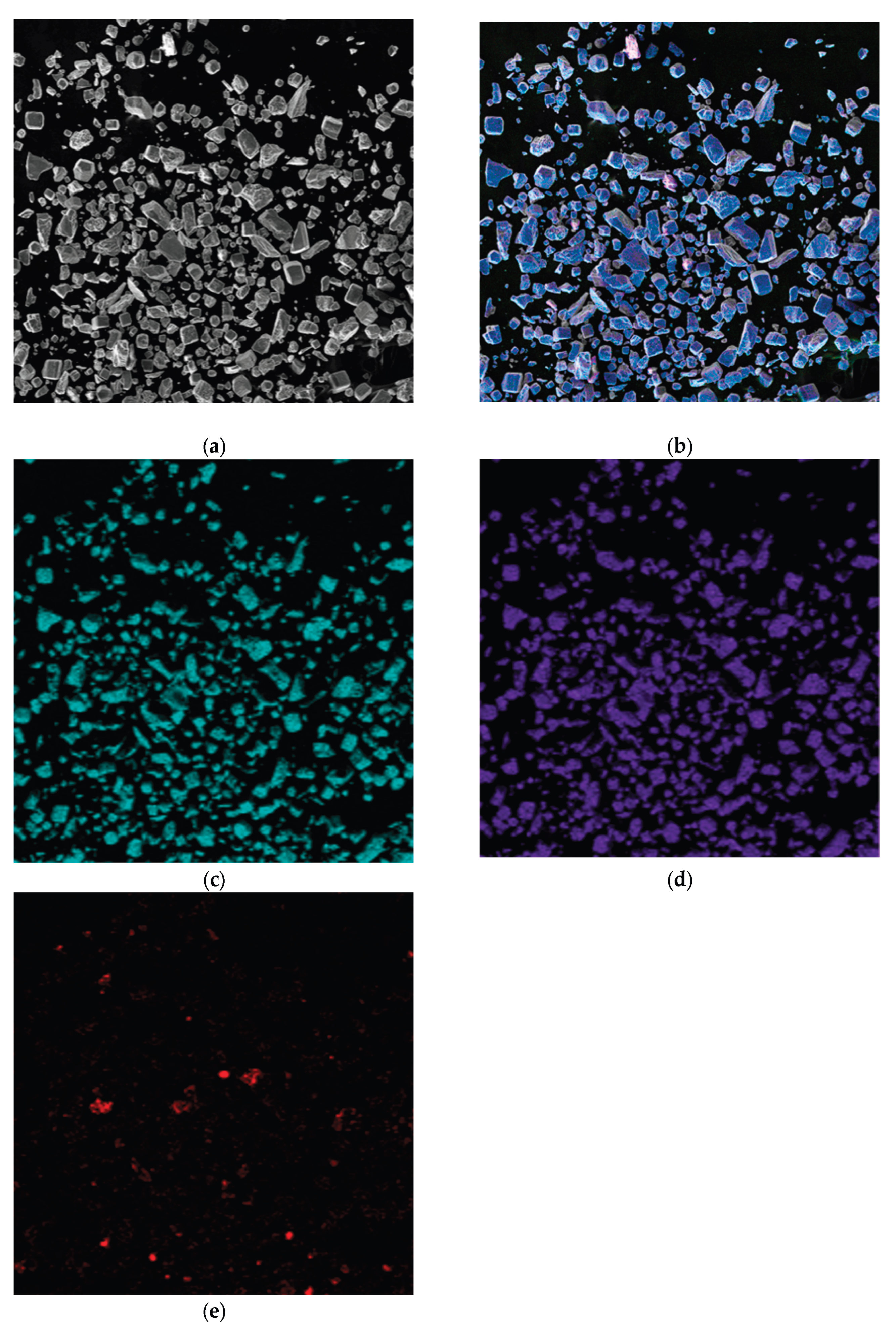 Preprints 190393 g008