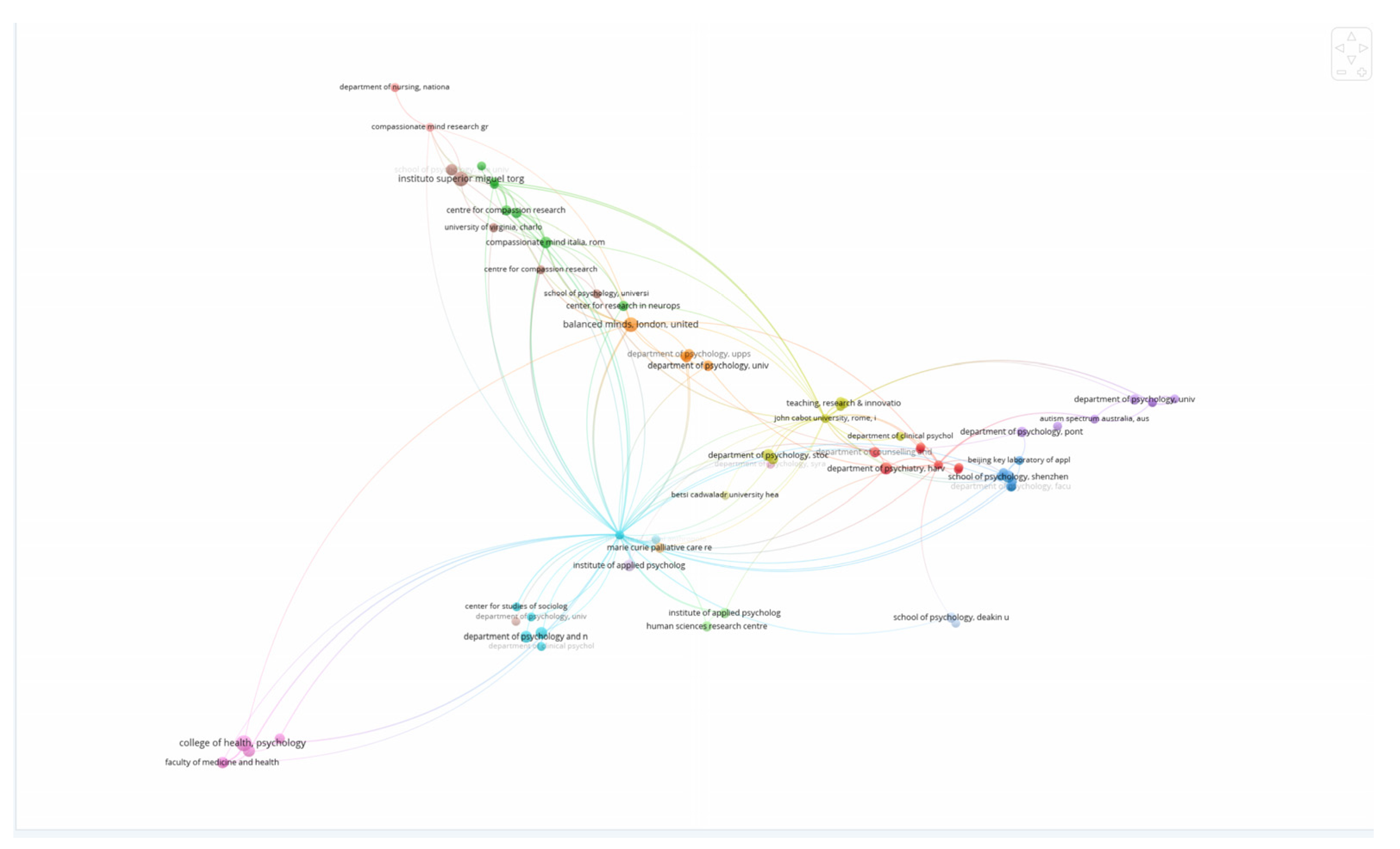 Preprints 172570 g008