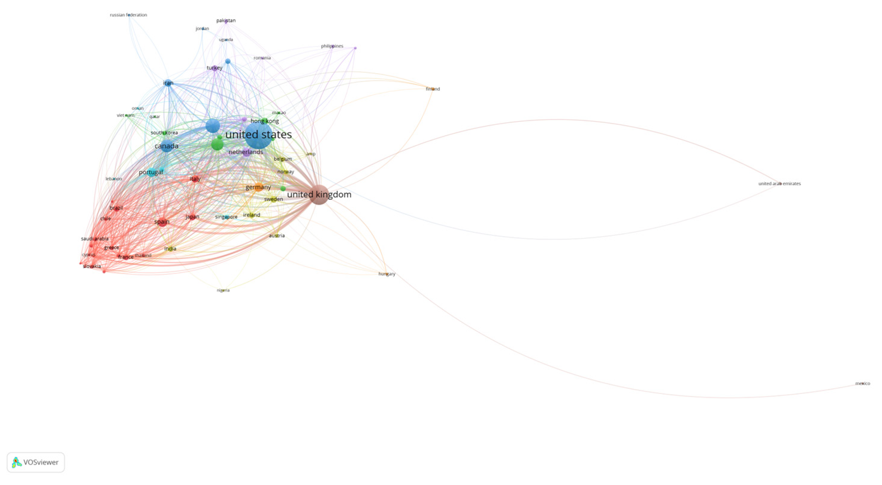 Preprints 172570 g009