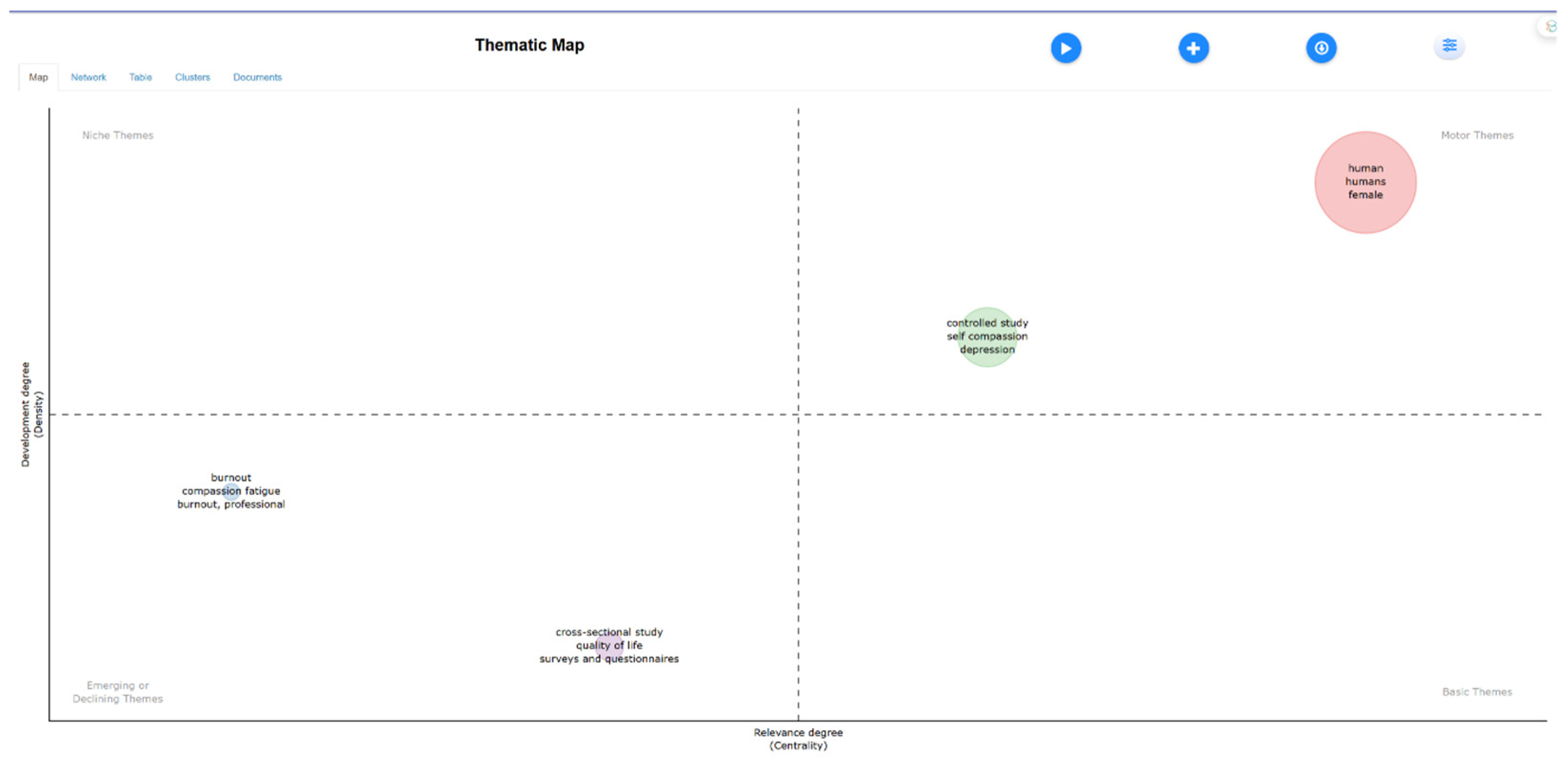 Preprints 172570 g012