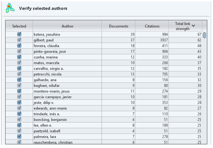Preprints 172570 i001