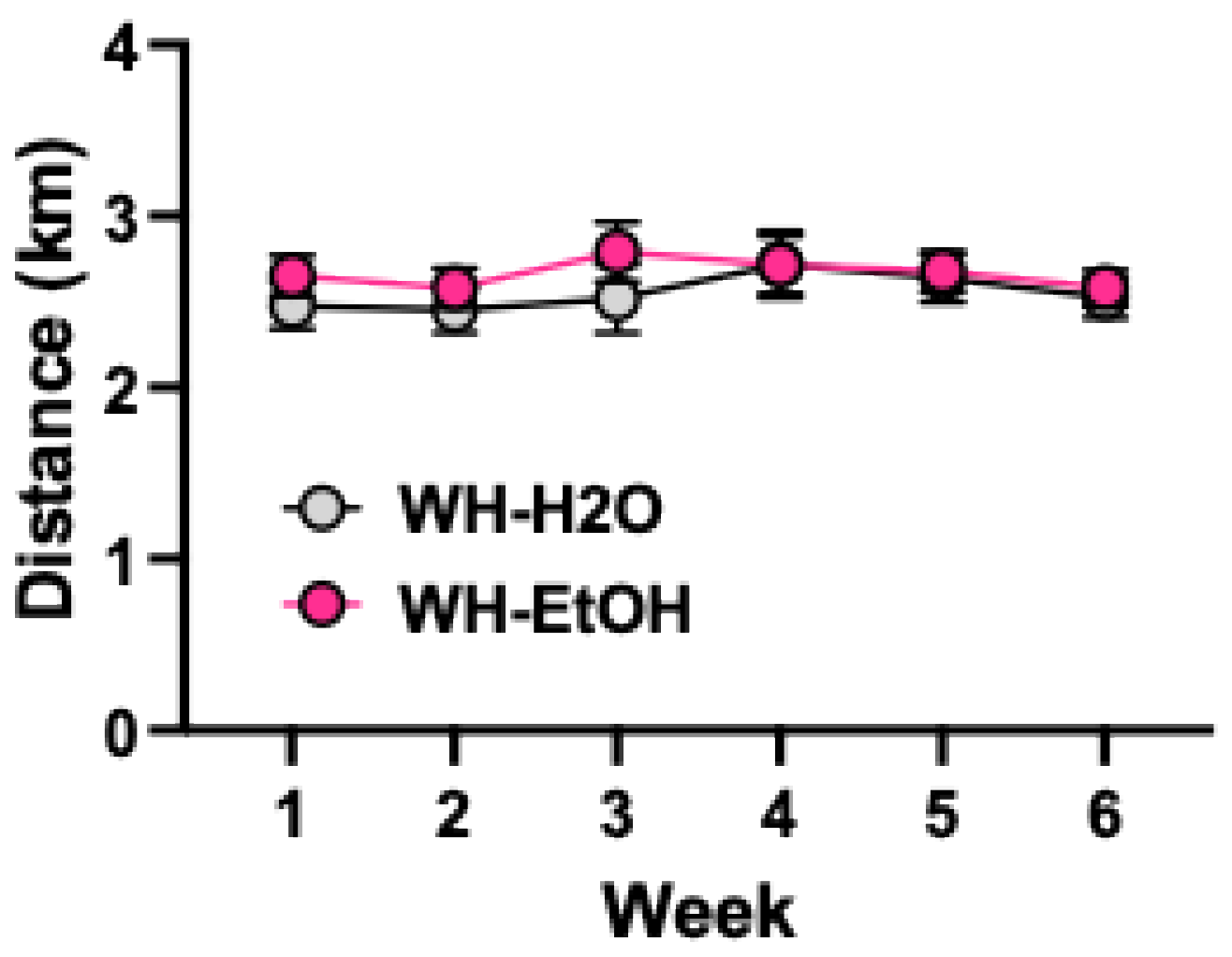 Preprints 178415 g002
