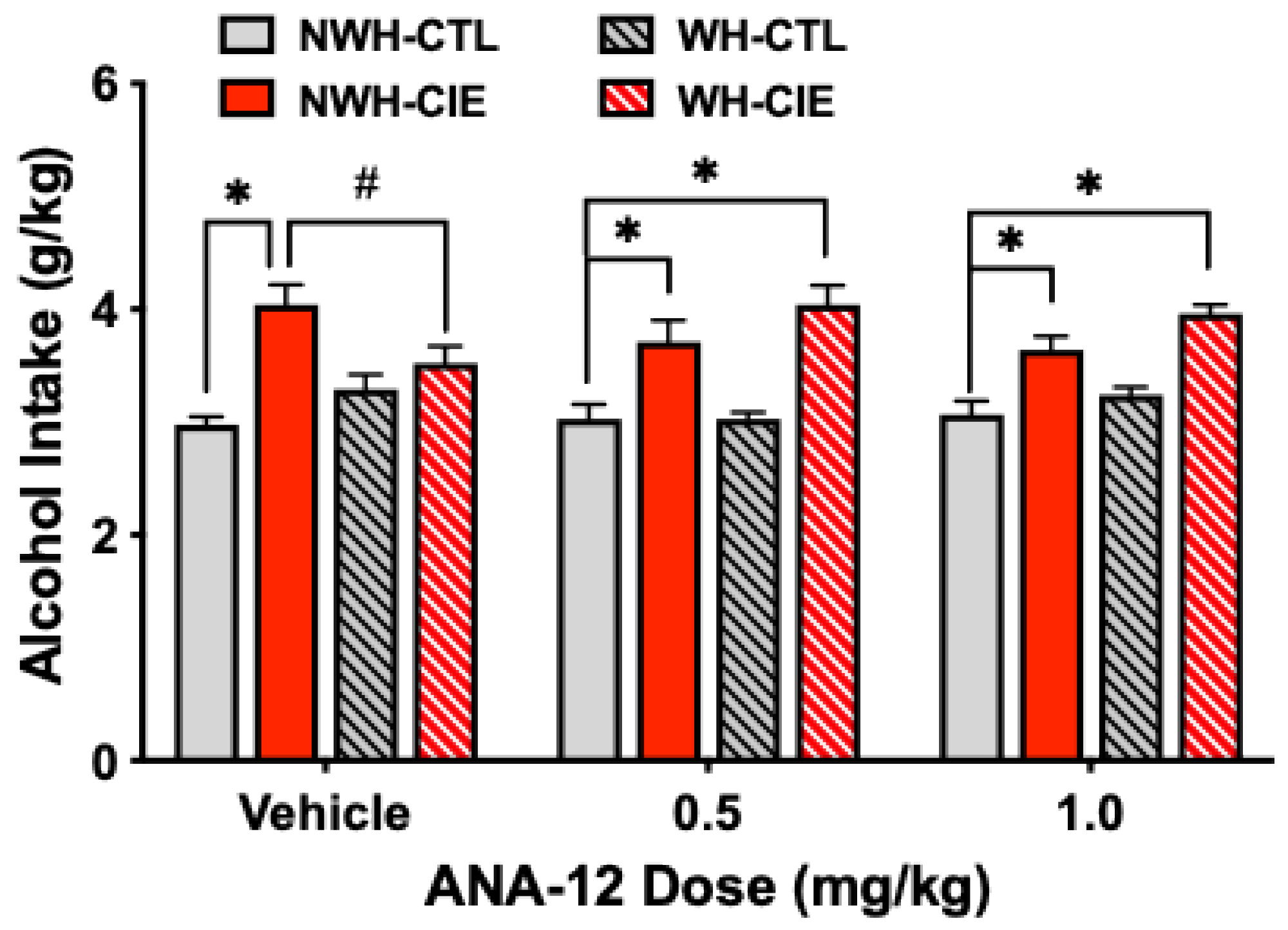Preprints 178415 g008