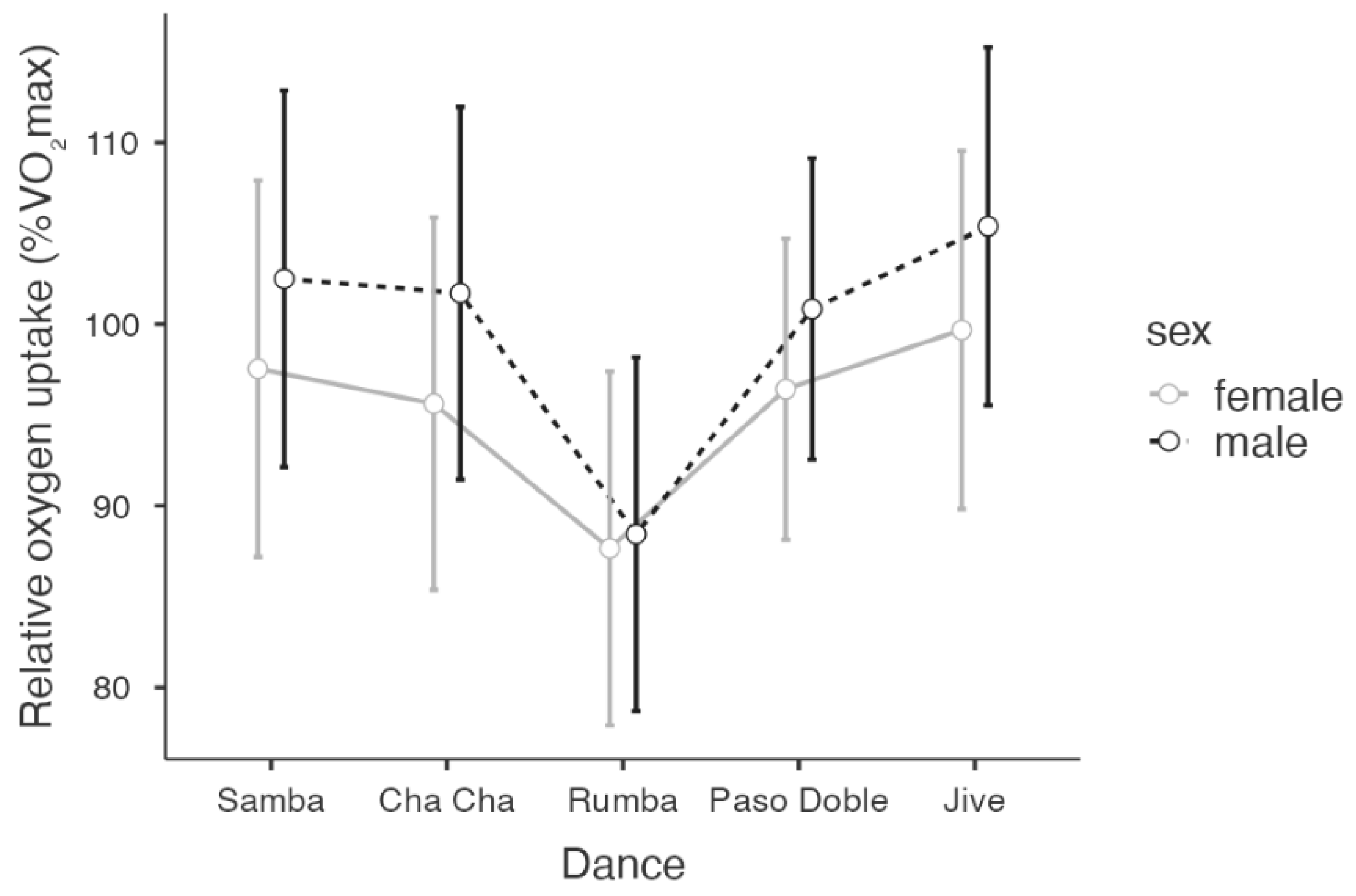 Preprints 199584 g001