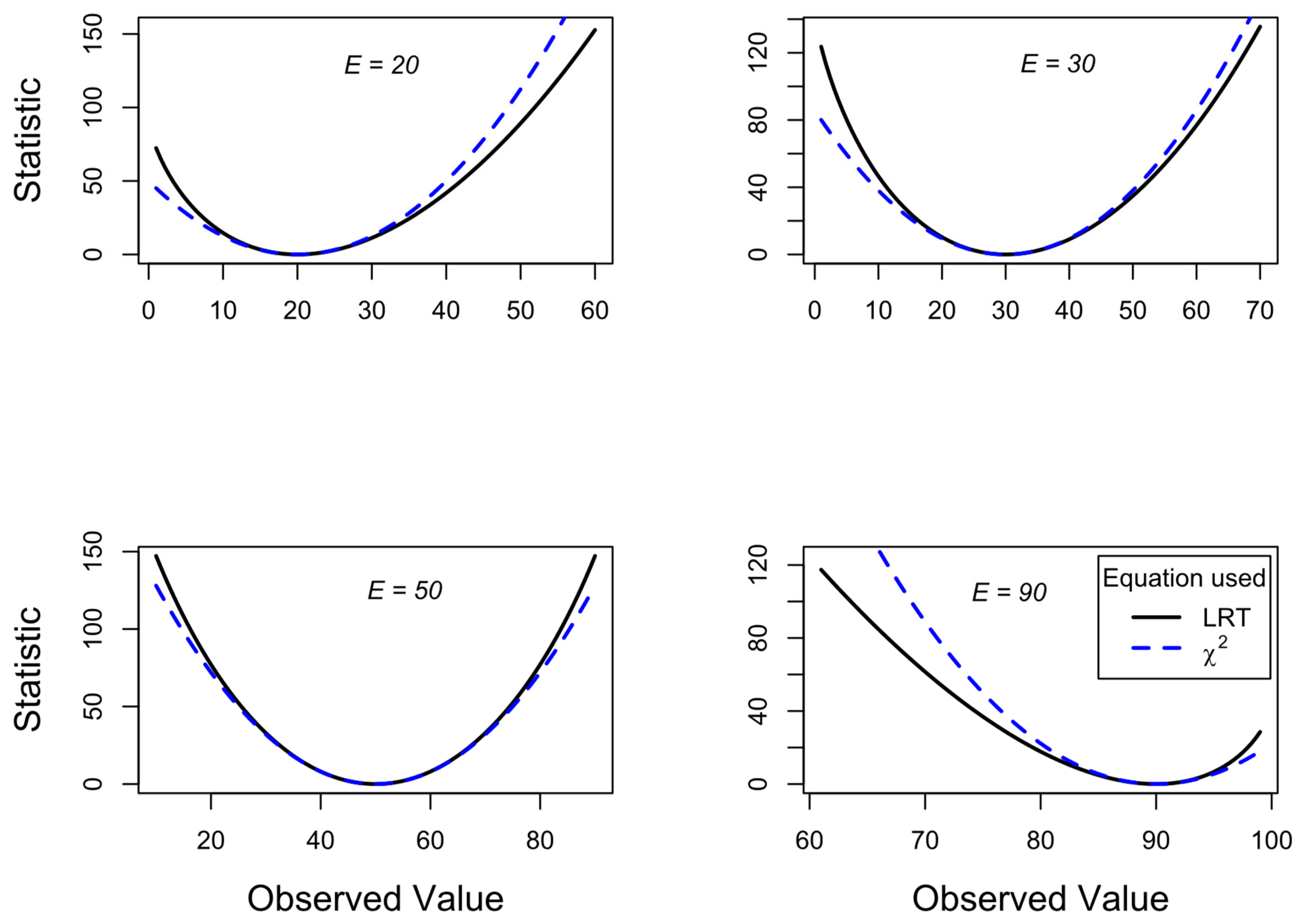 Preprints 91163 g003