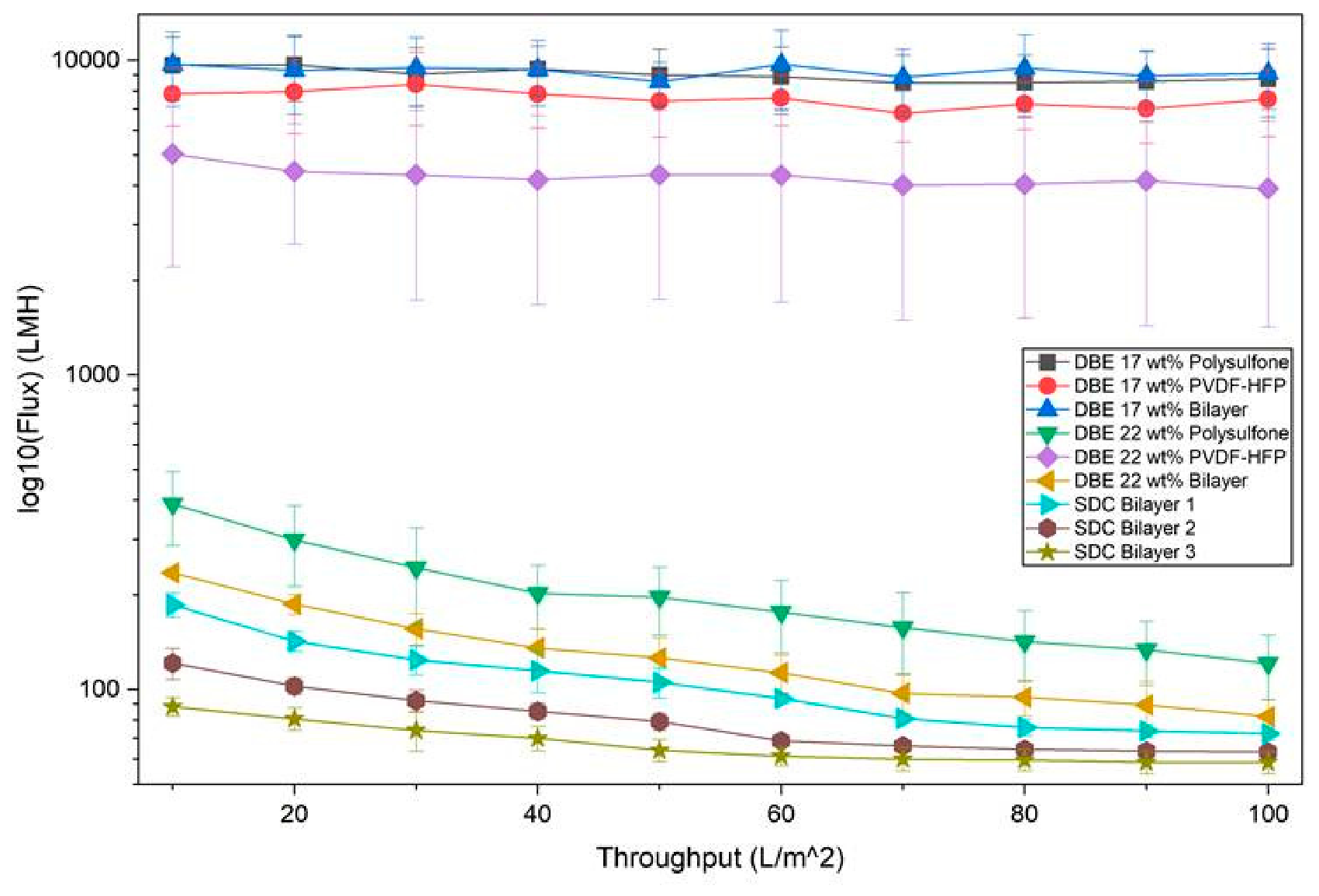 Preprints 223694 g005 Preprints 223694 g005
