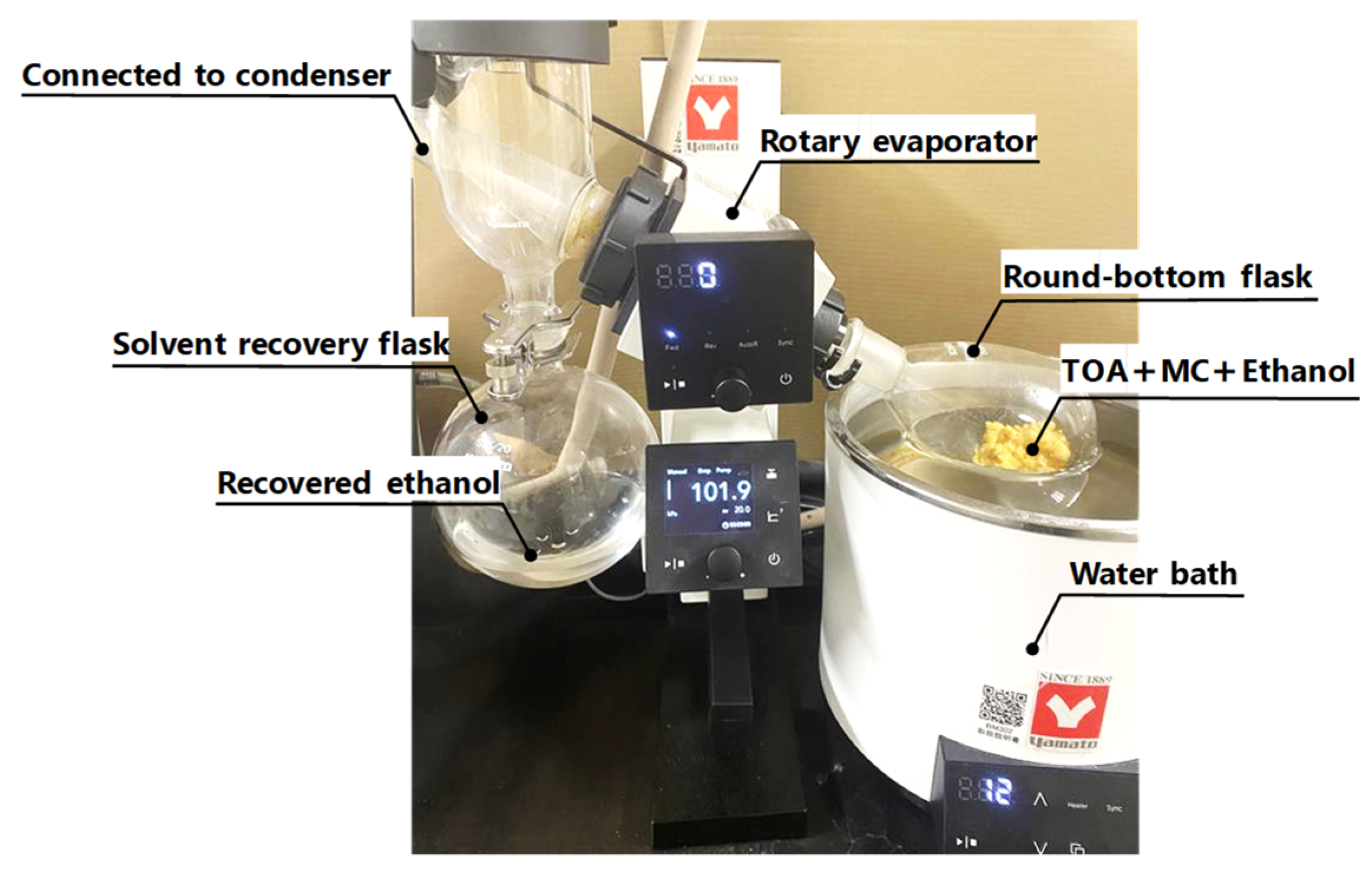 Preprints 197030 g008