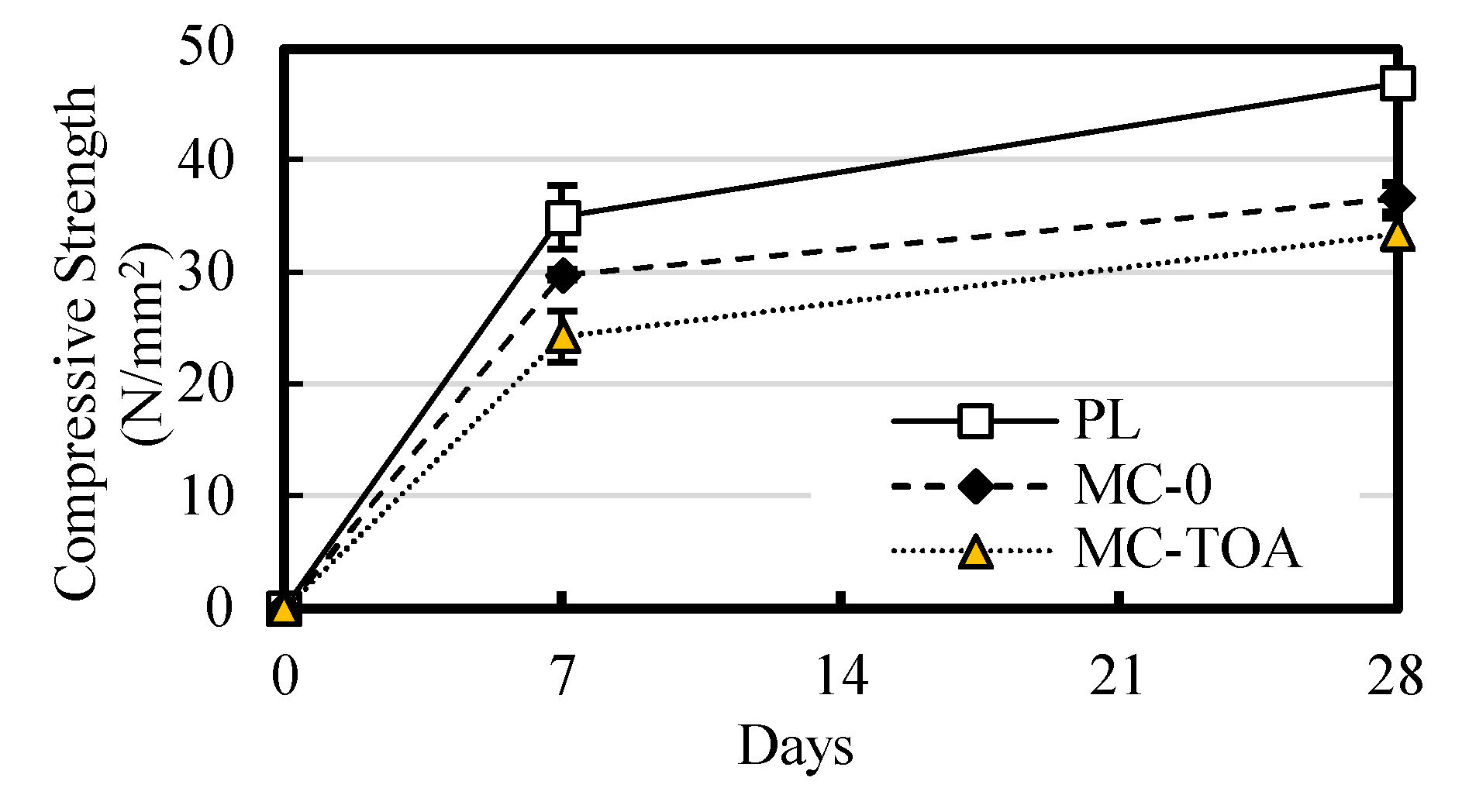Preprints 197030 g013