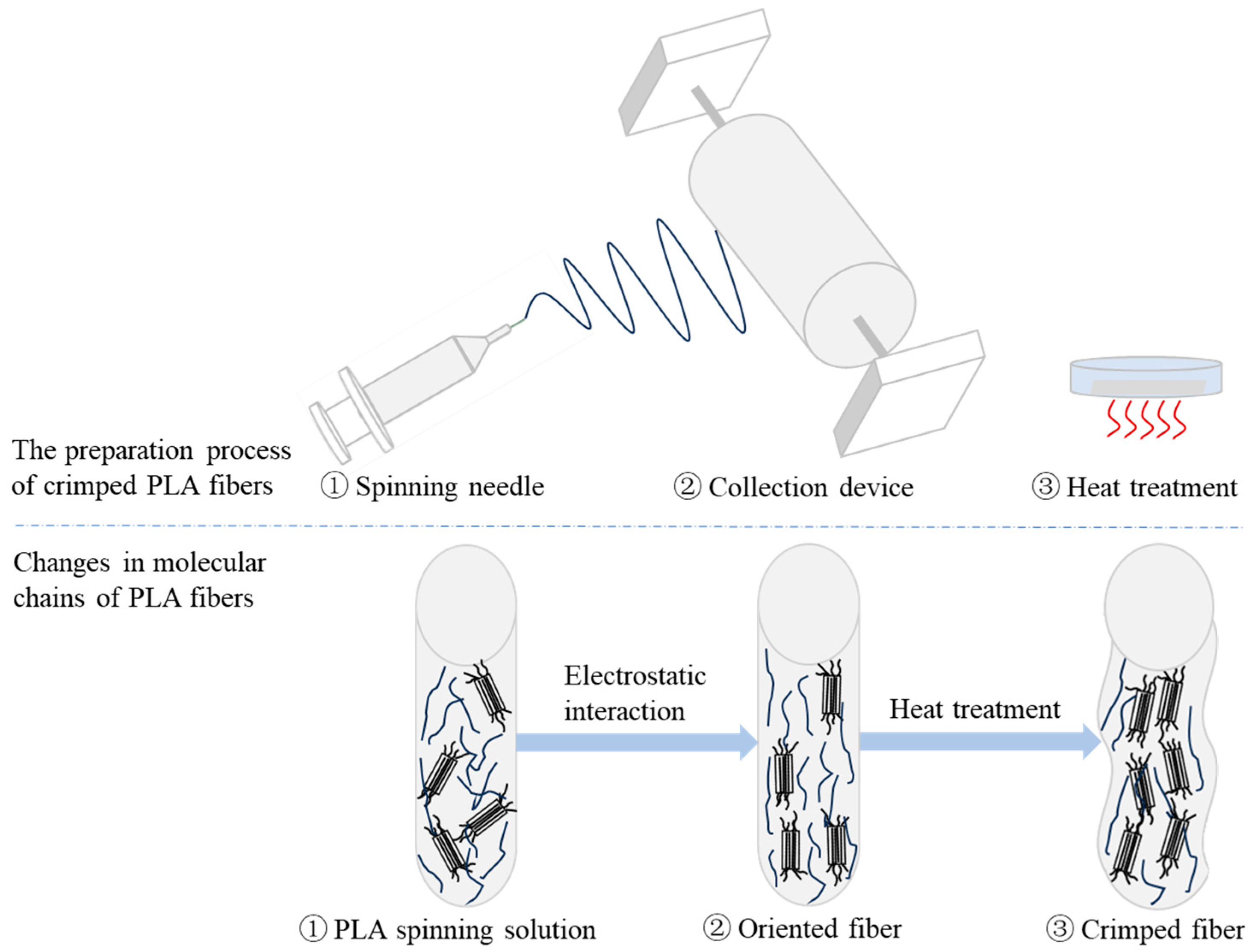 Preprints 97645 g004