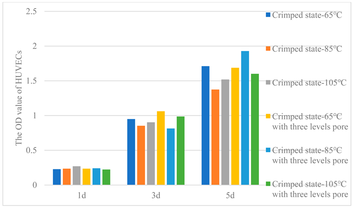 Preprints 97645 i001