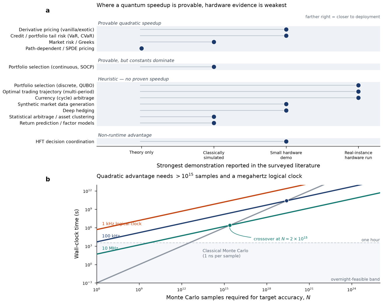 Preprints 229866 g001 Preprints 229866 g001
