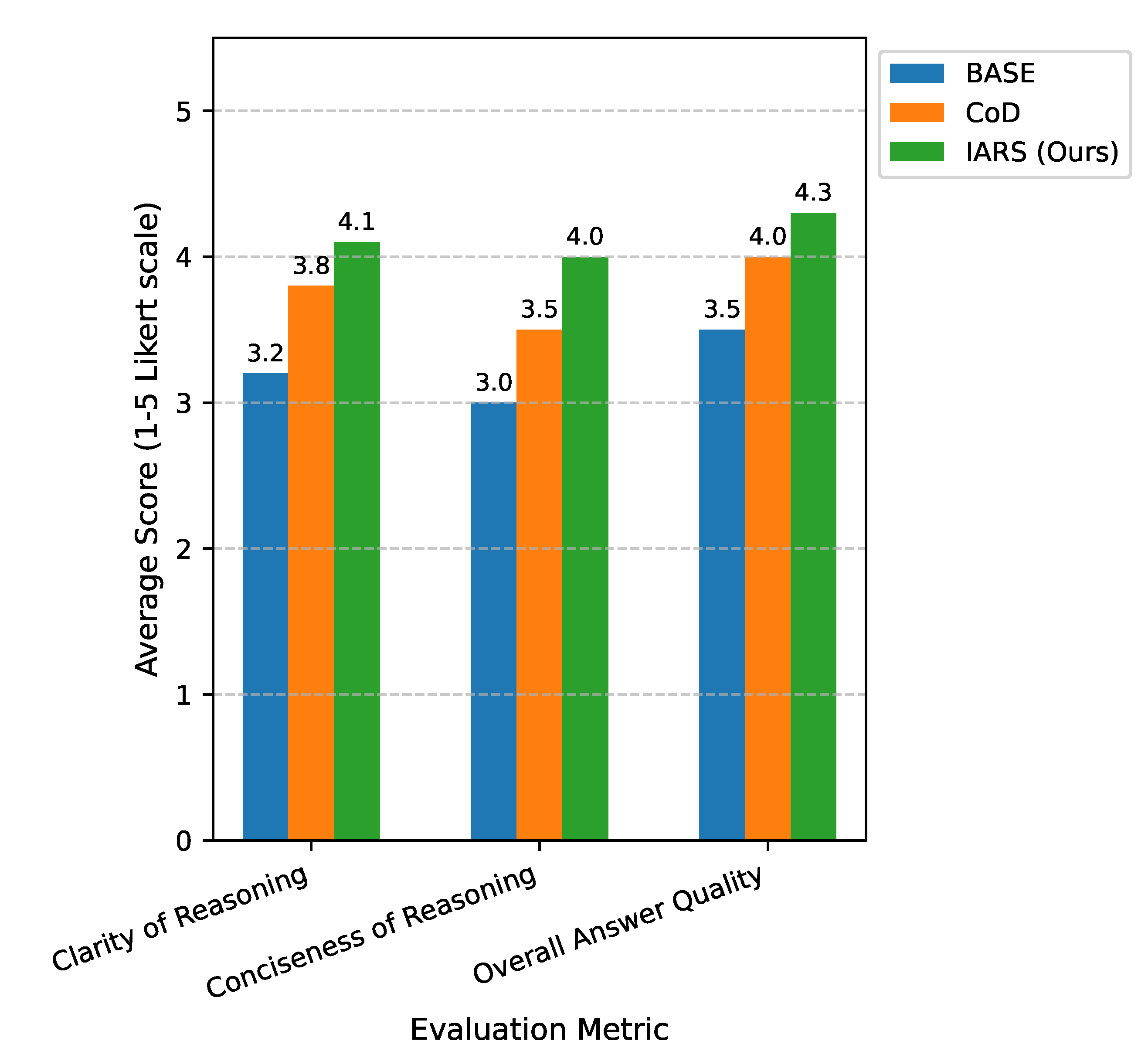 Preprints 183715 g002