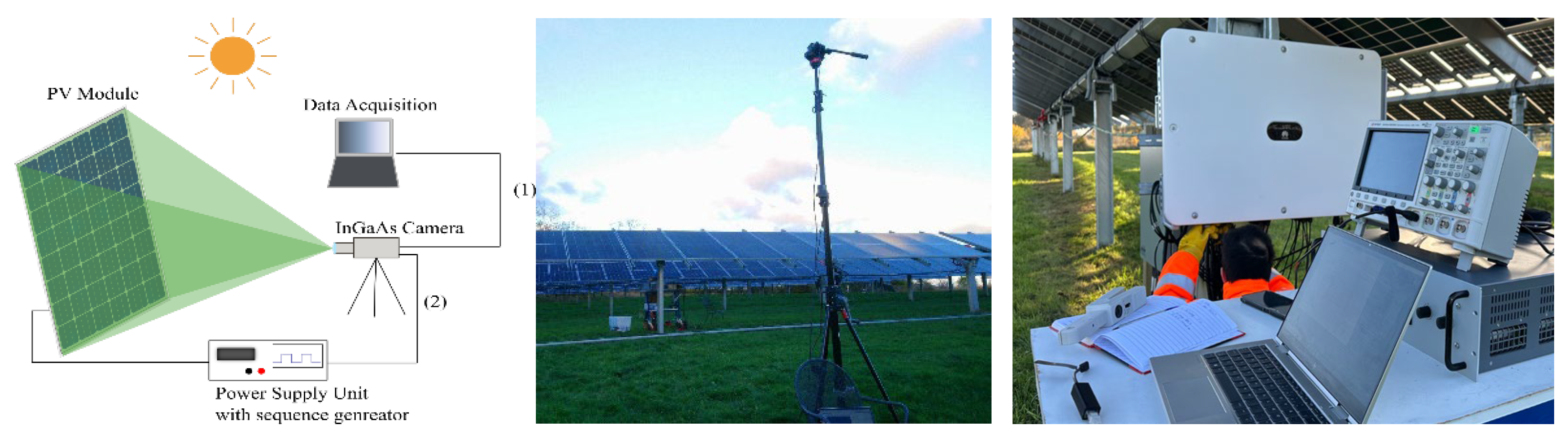 Preprints 152469 g007