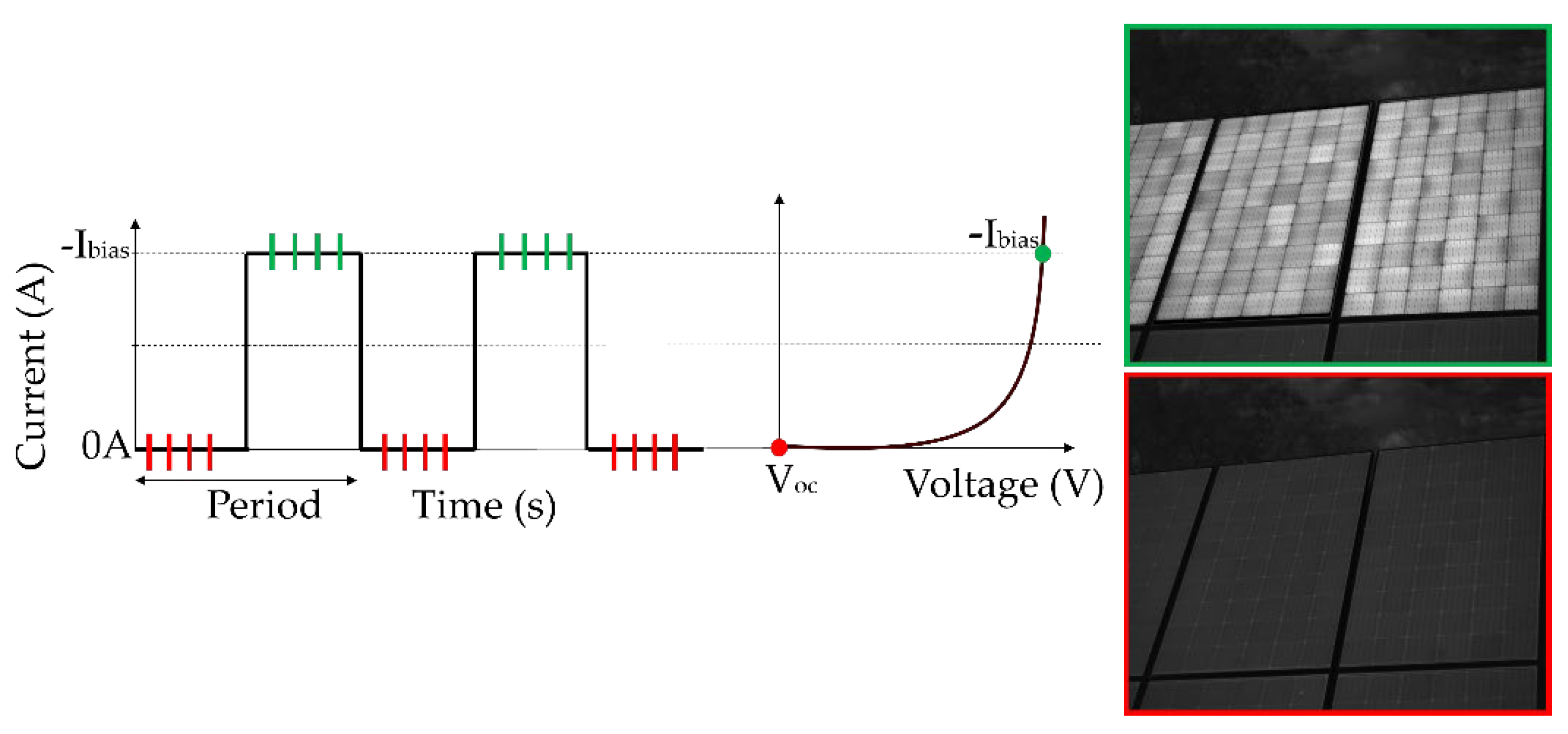 Preprints 152469 g008