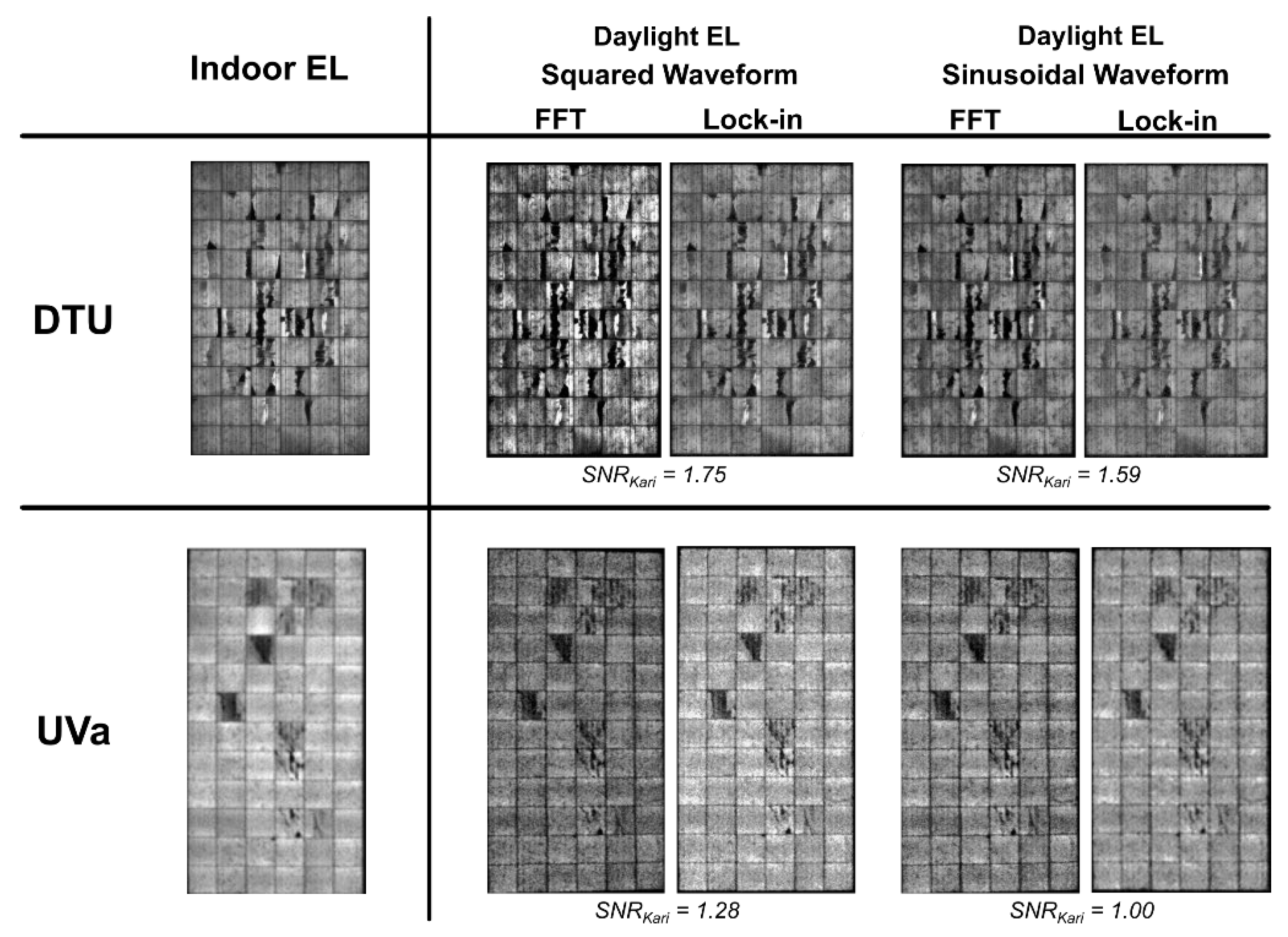 Preprints 152469 g011