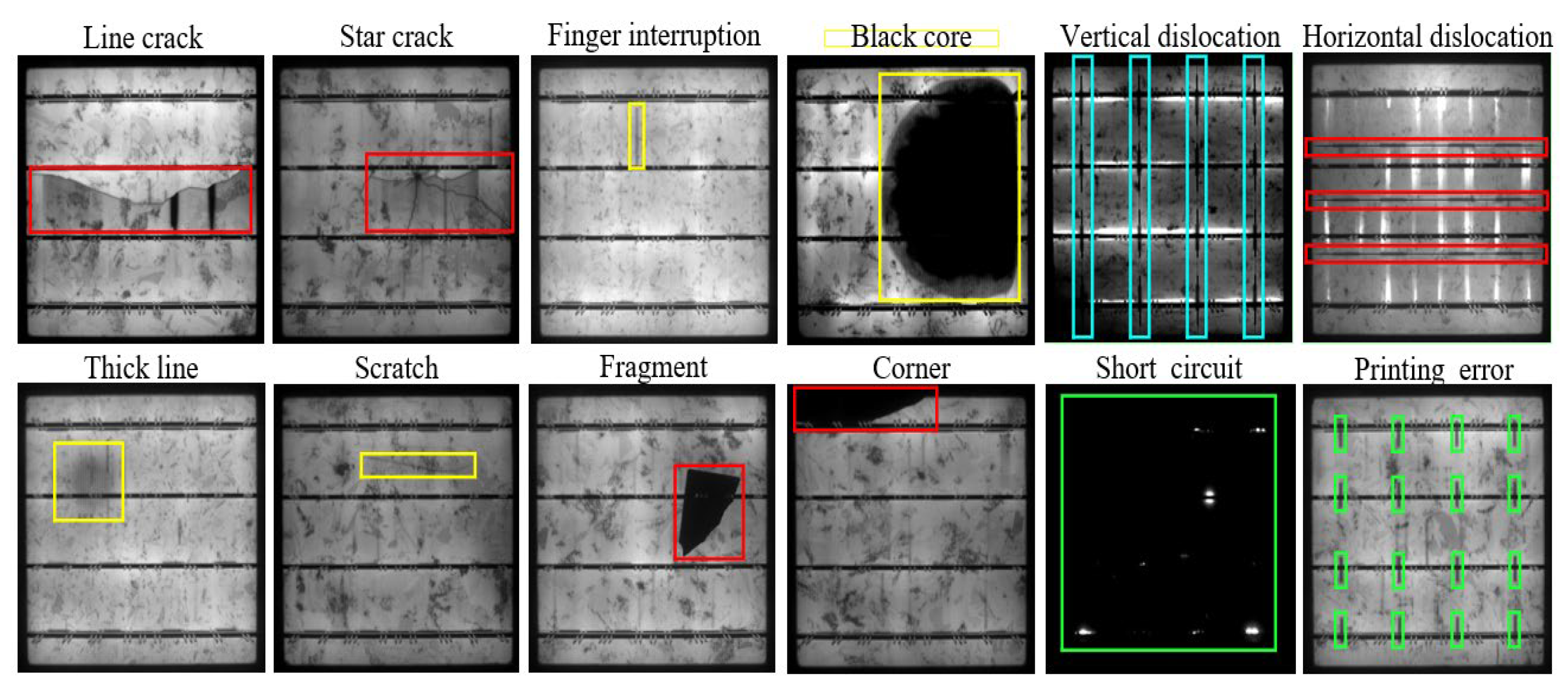 Preprints 152469 g015