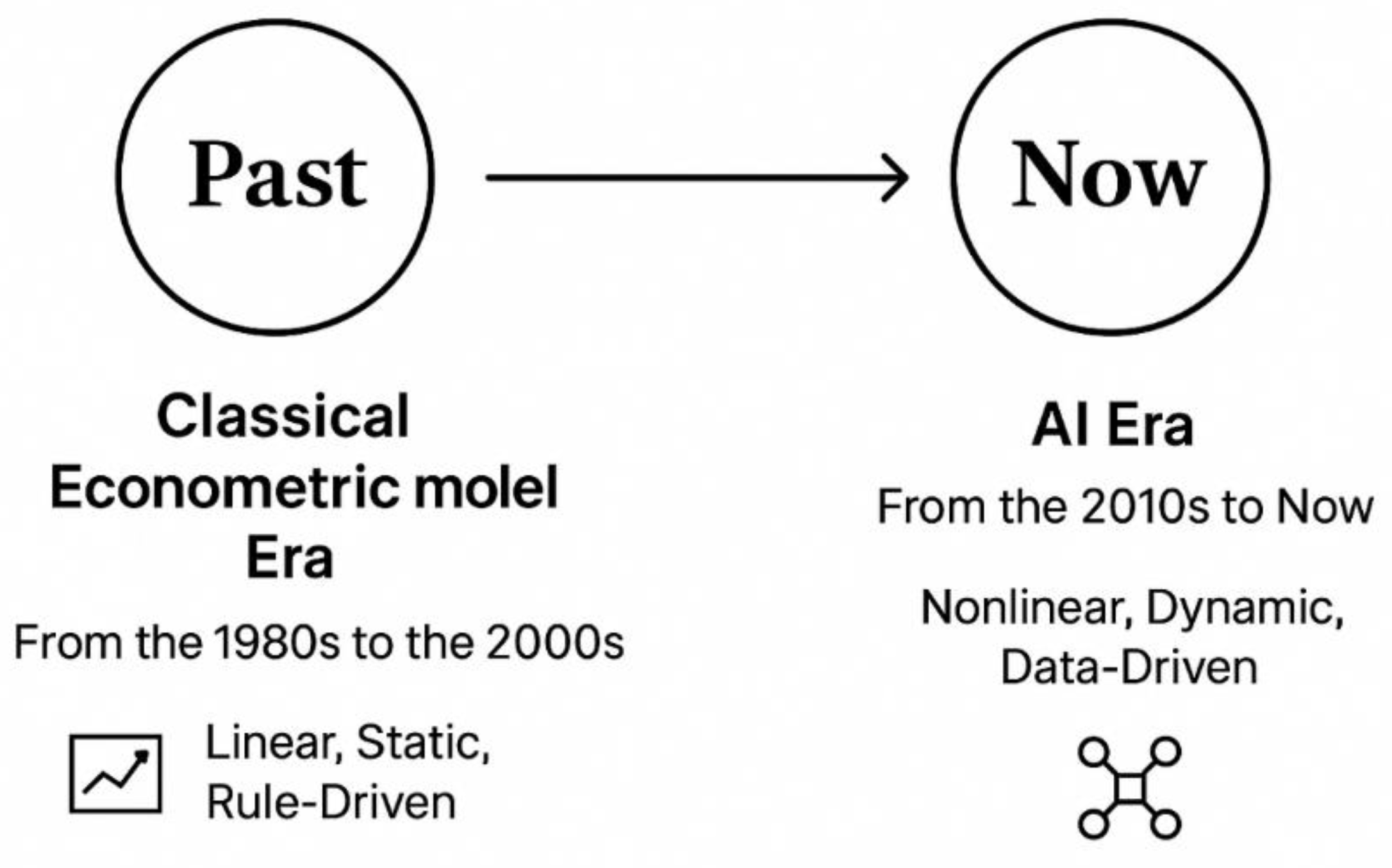 Preprints 189489 g001