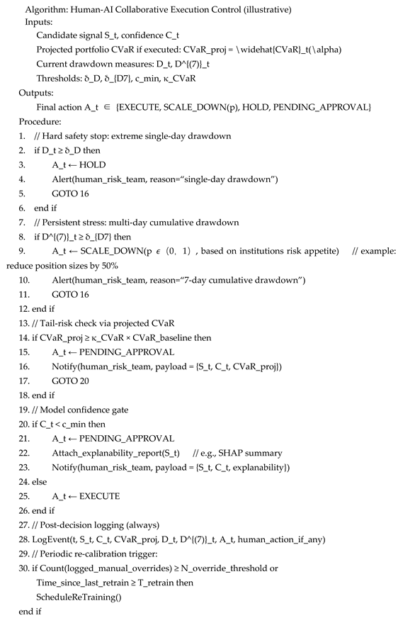 Preprints 189489 i001