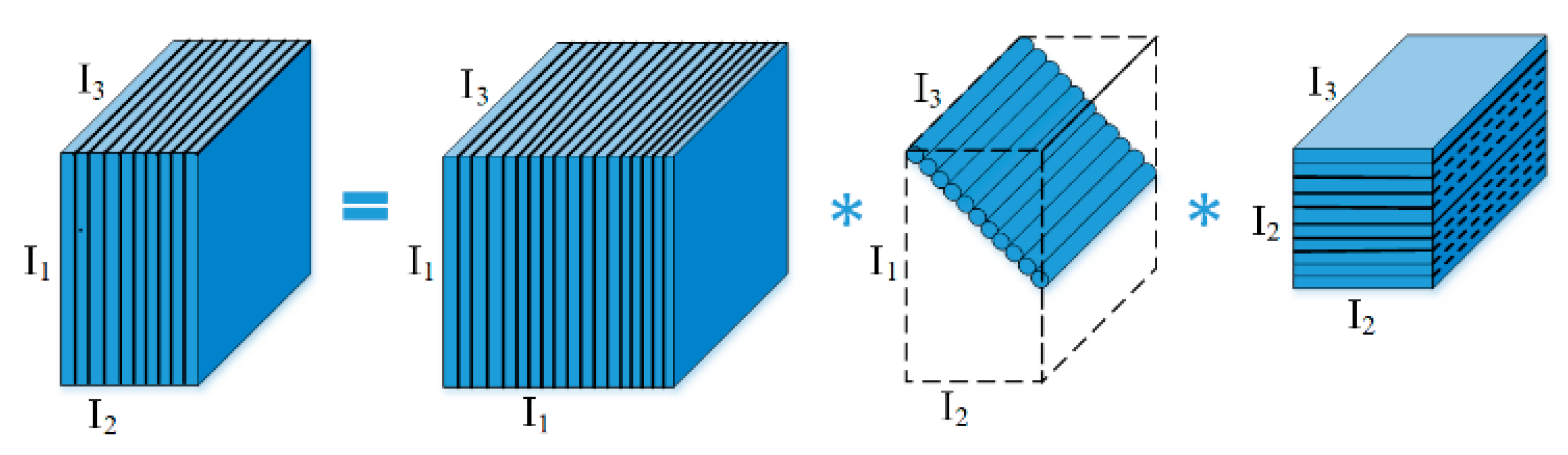 Preprints 88516 g002