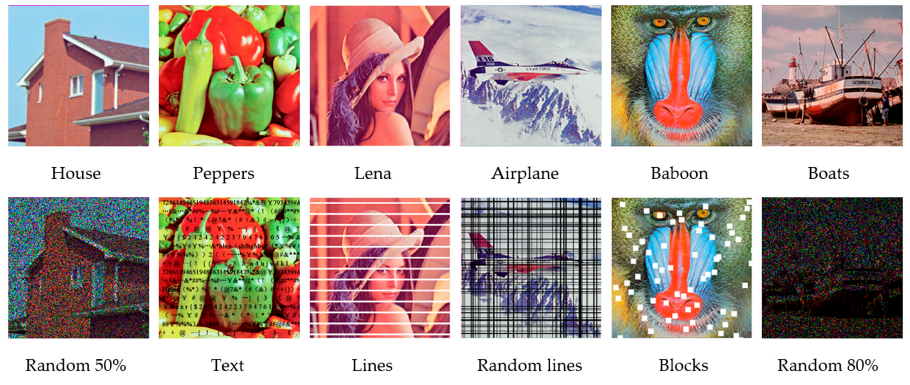 Preprints 88516 g008