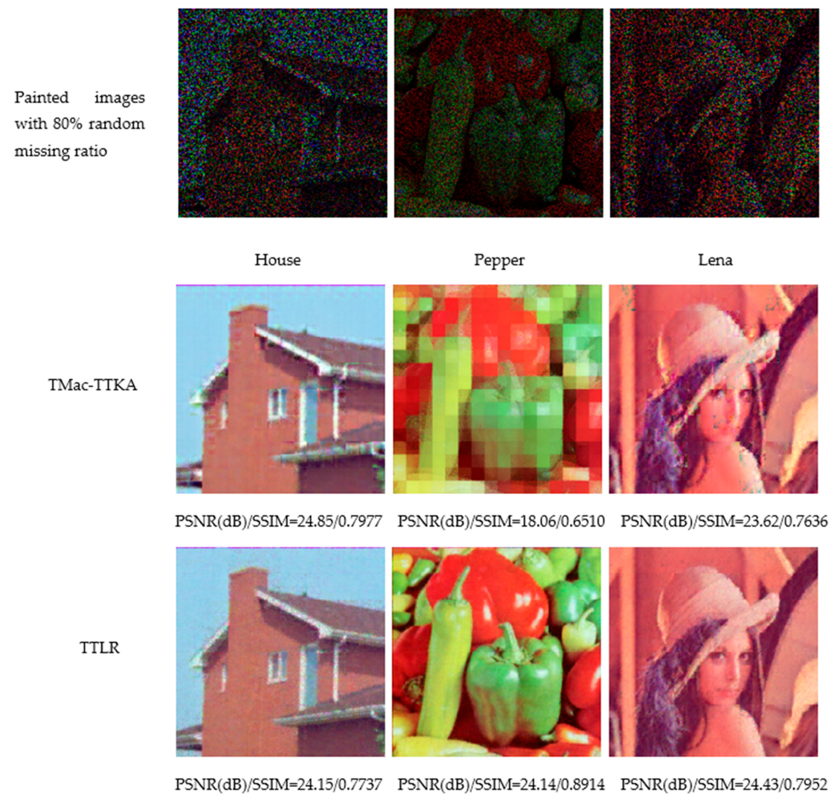 Preprints 88516 g009