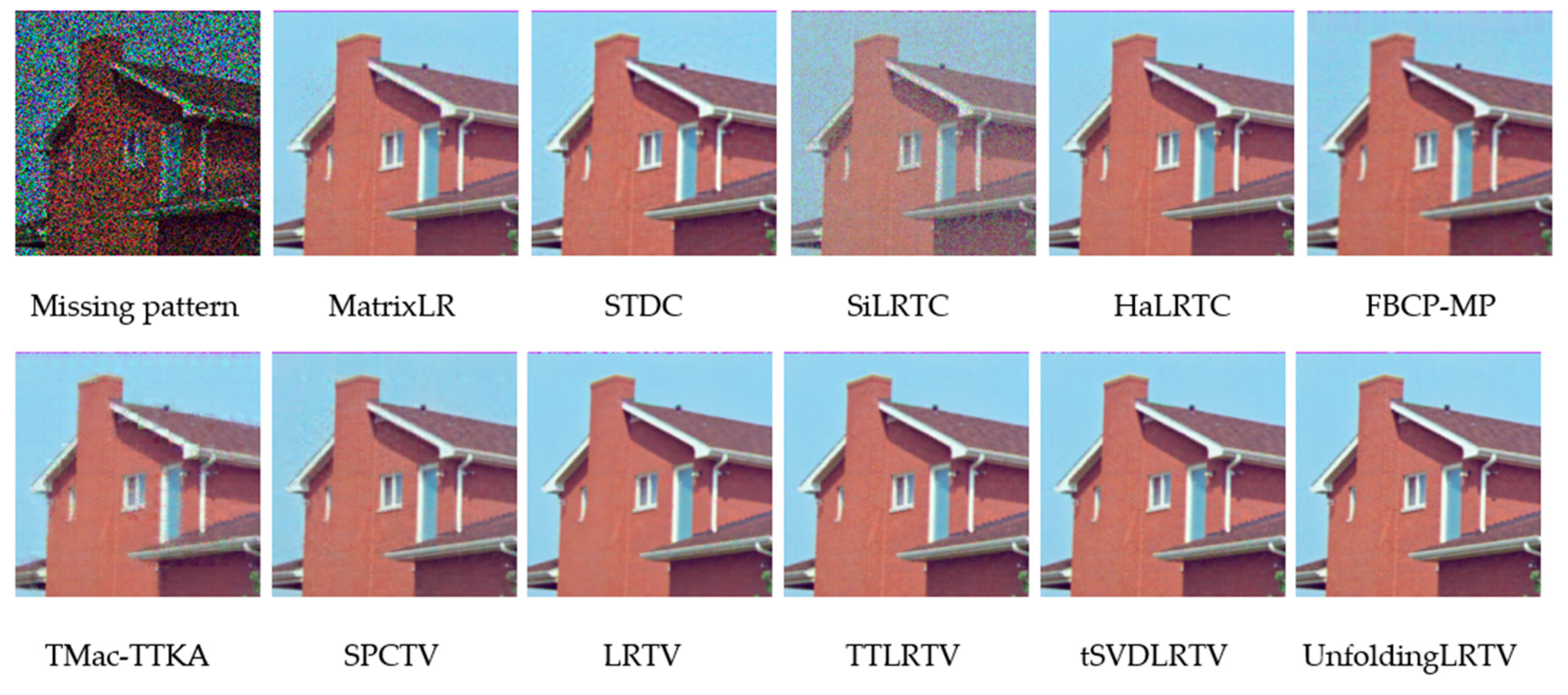 Preprints 88516 g010