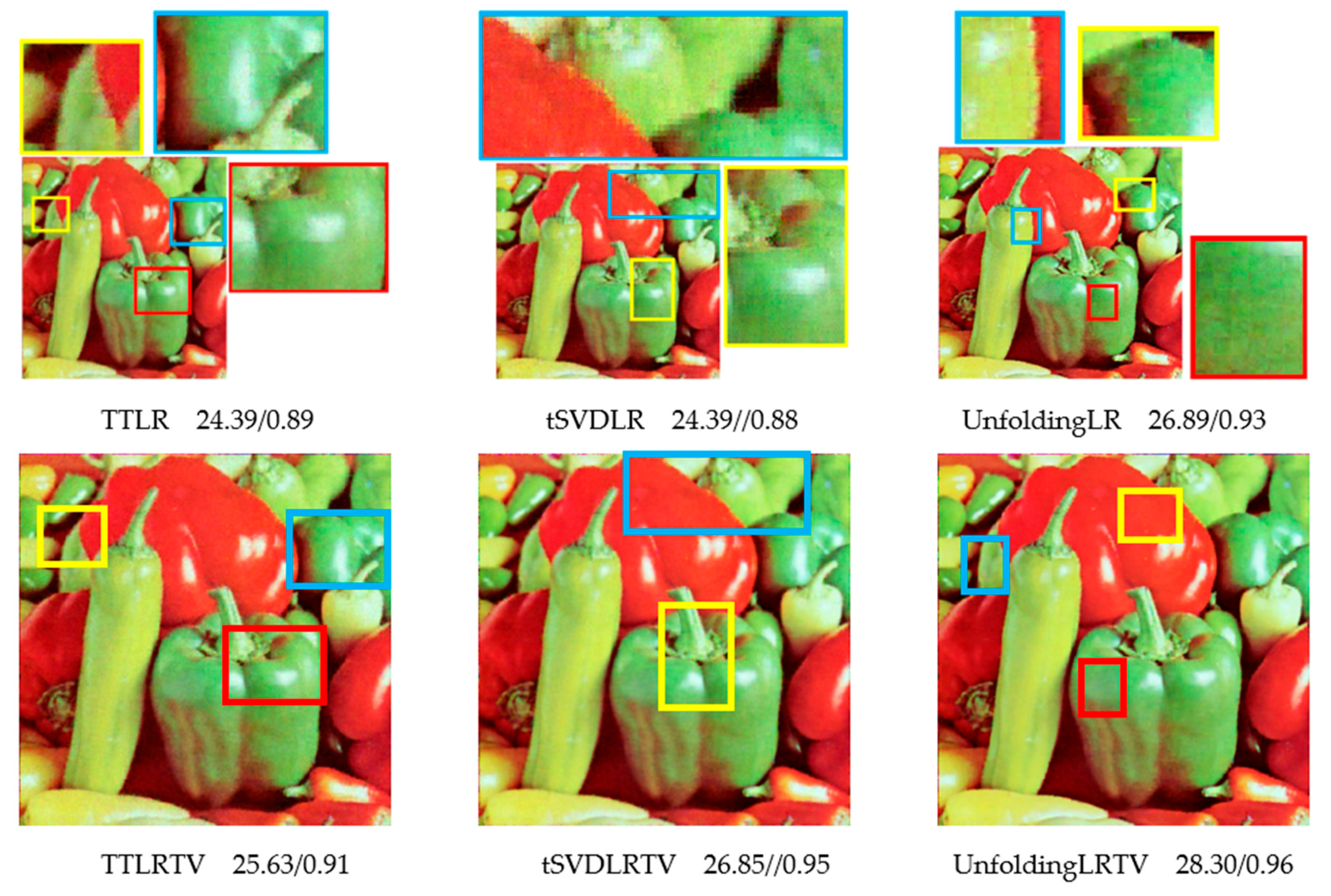 Preprints 88516 g014