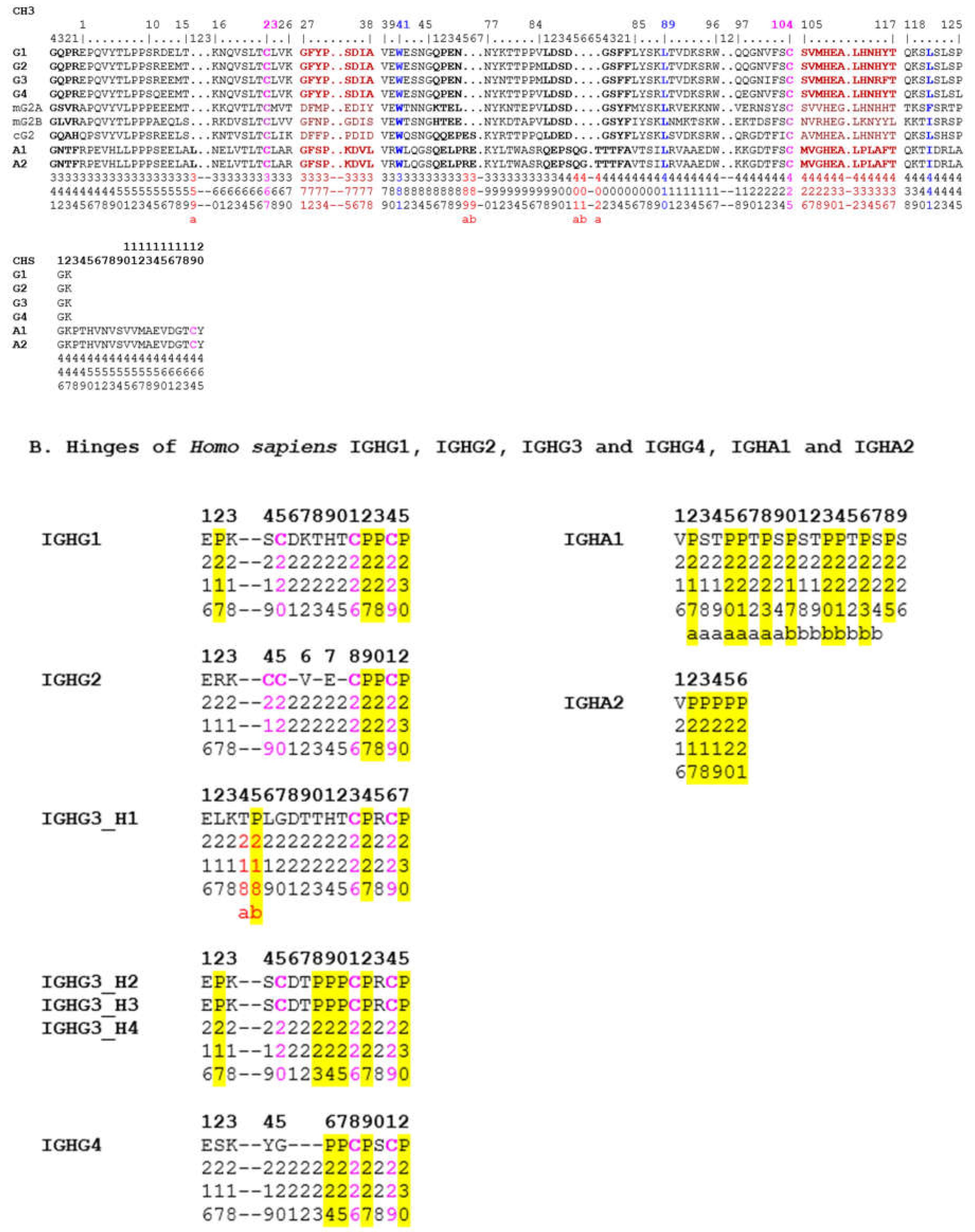 Preprints 225236 g001b