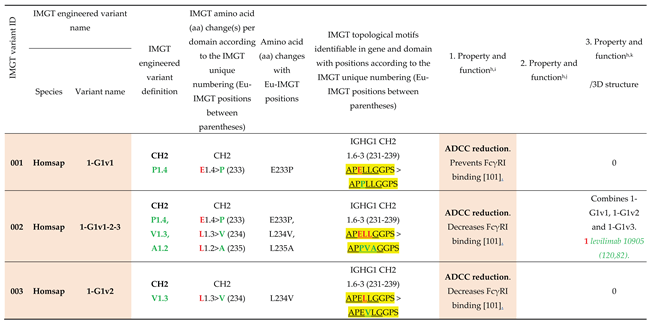 Preprints 225236 i001
