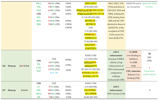 Preprints 225236 i004