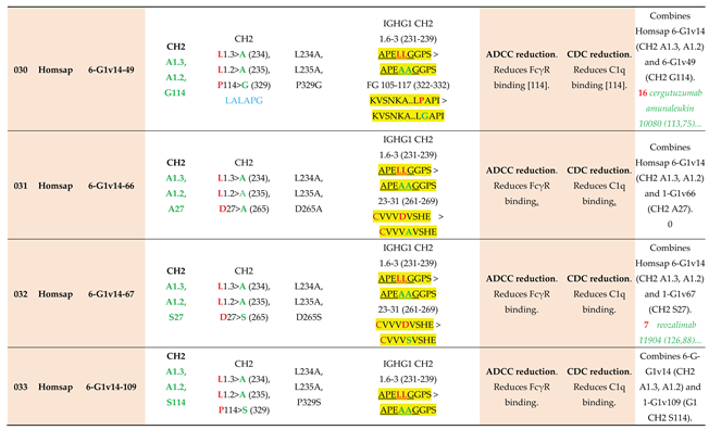Preprints 225236 i009